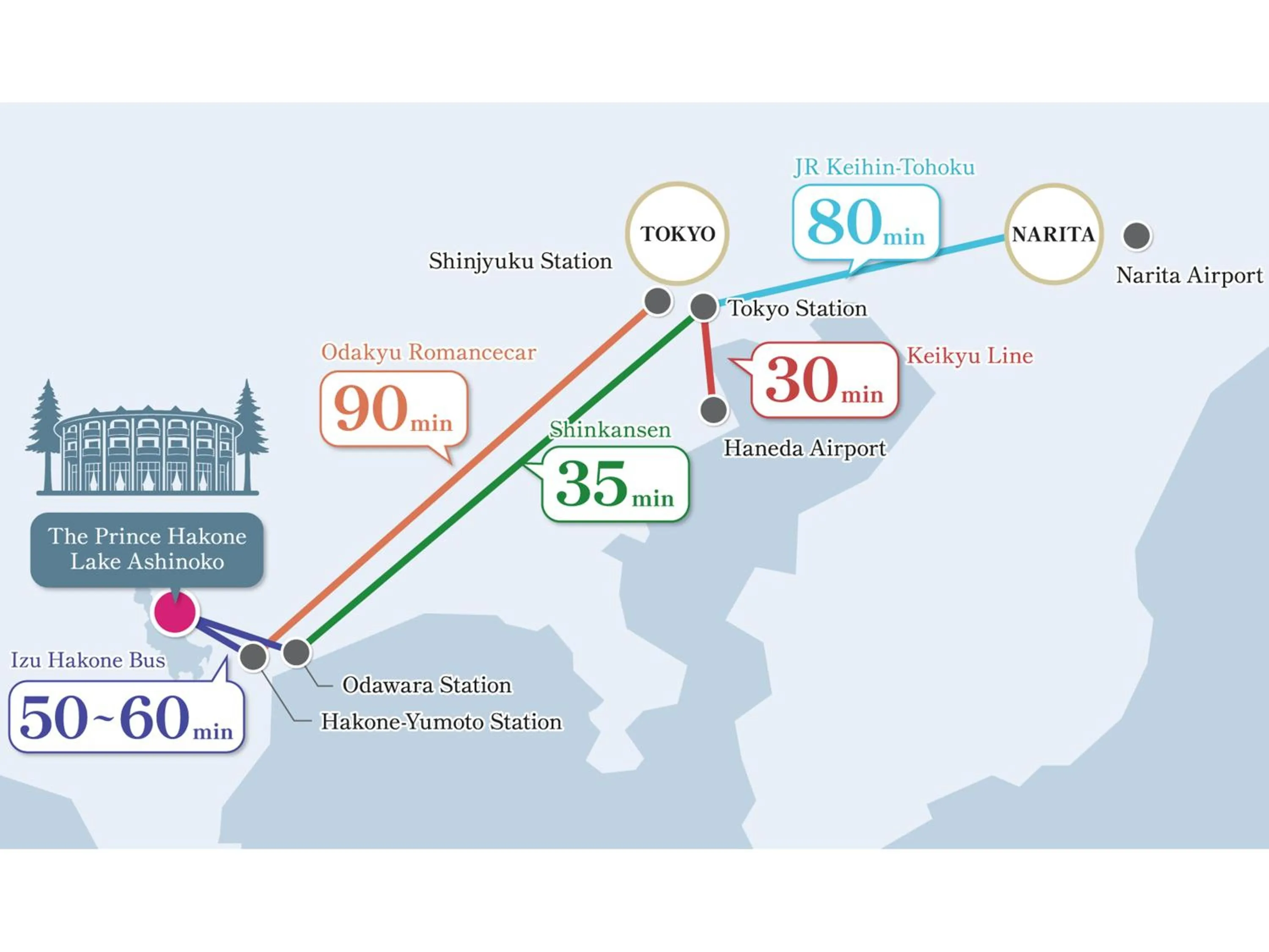 Other in The Prince Hakone Lake Ashinoko