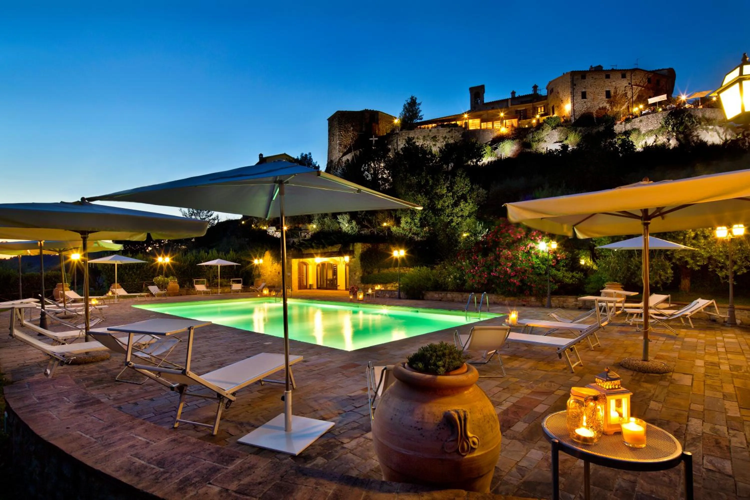 Activities in Aethos Saragano