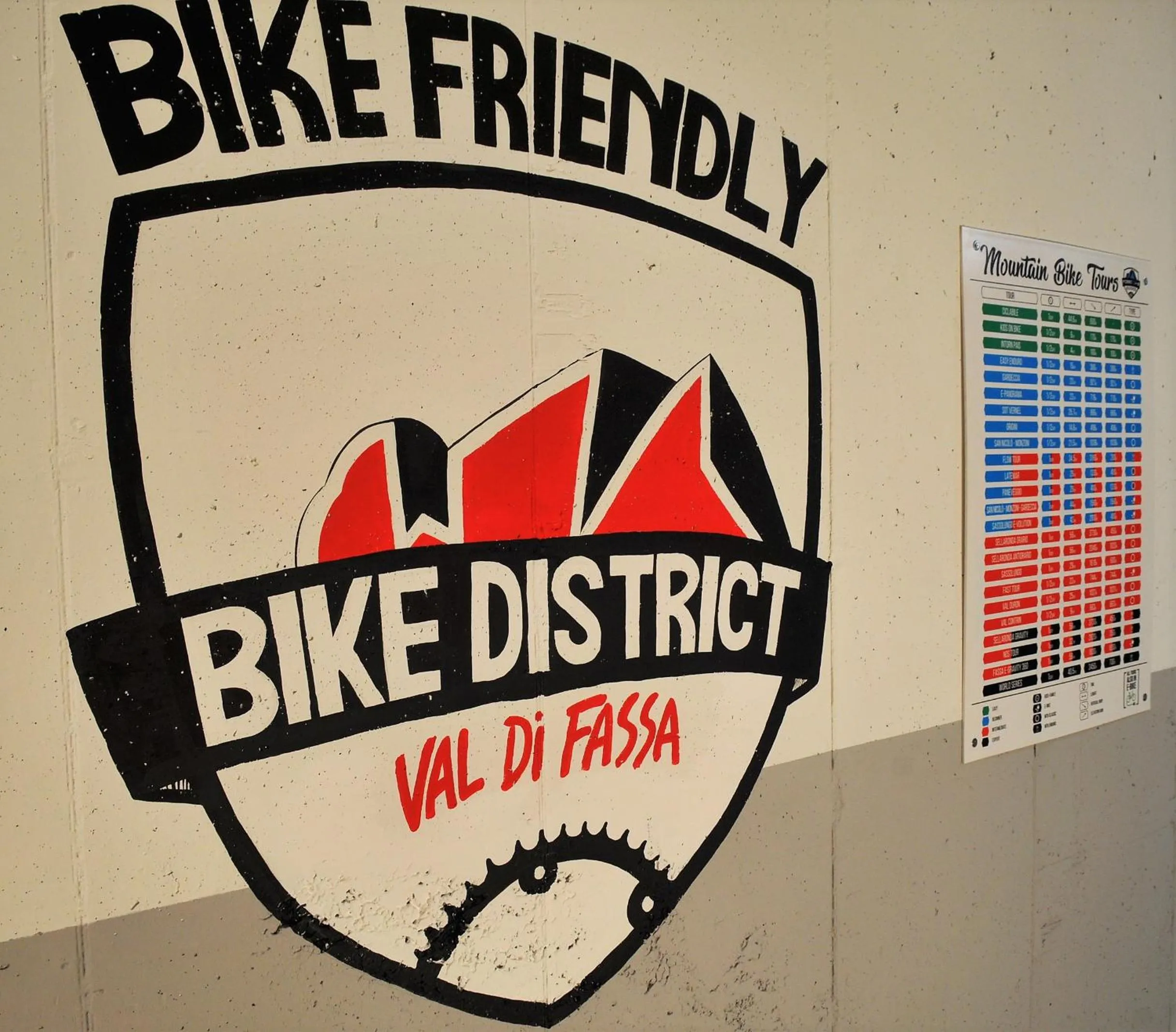 Cycling in Hotel Cristallo