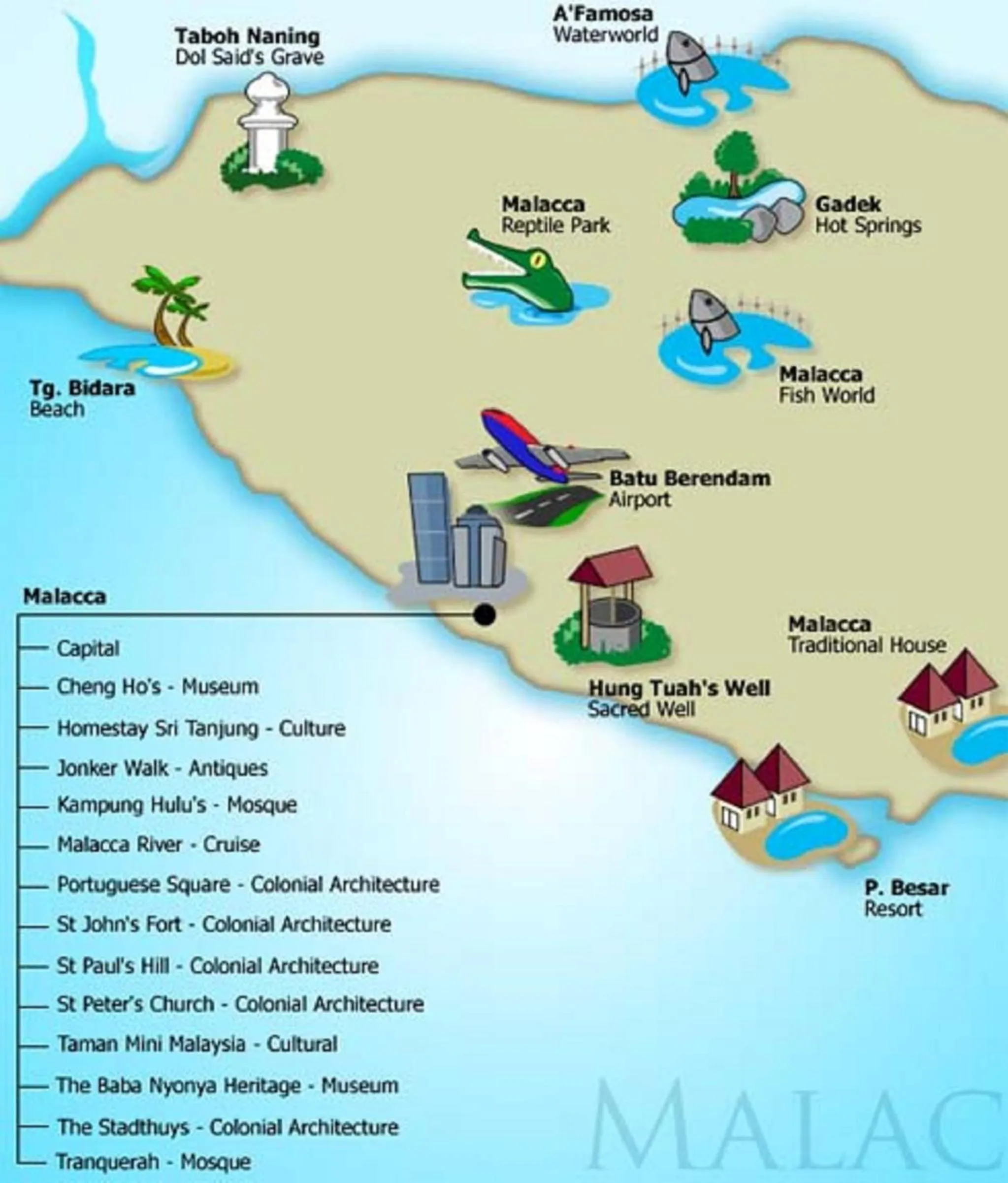 Other in Hallmark Express Hotel