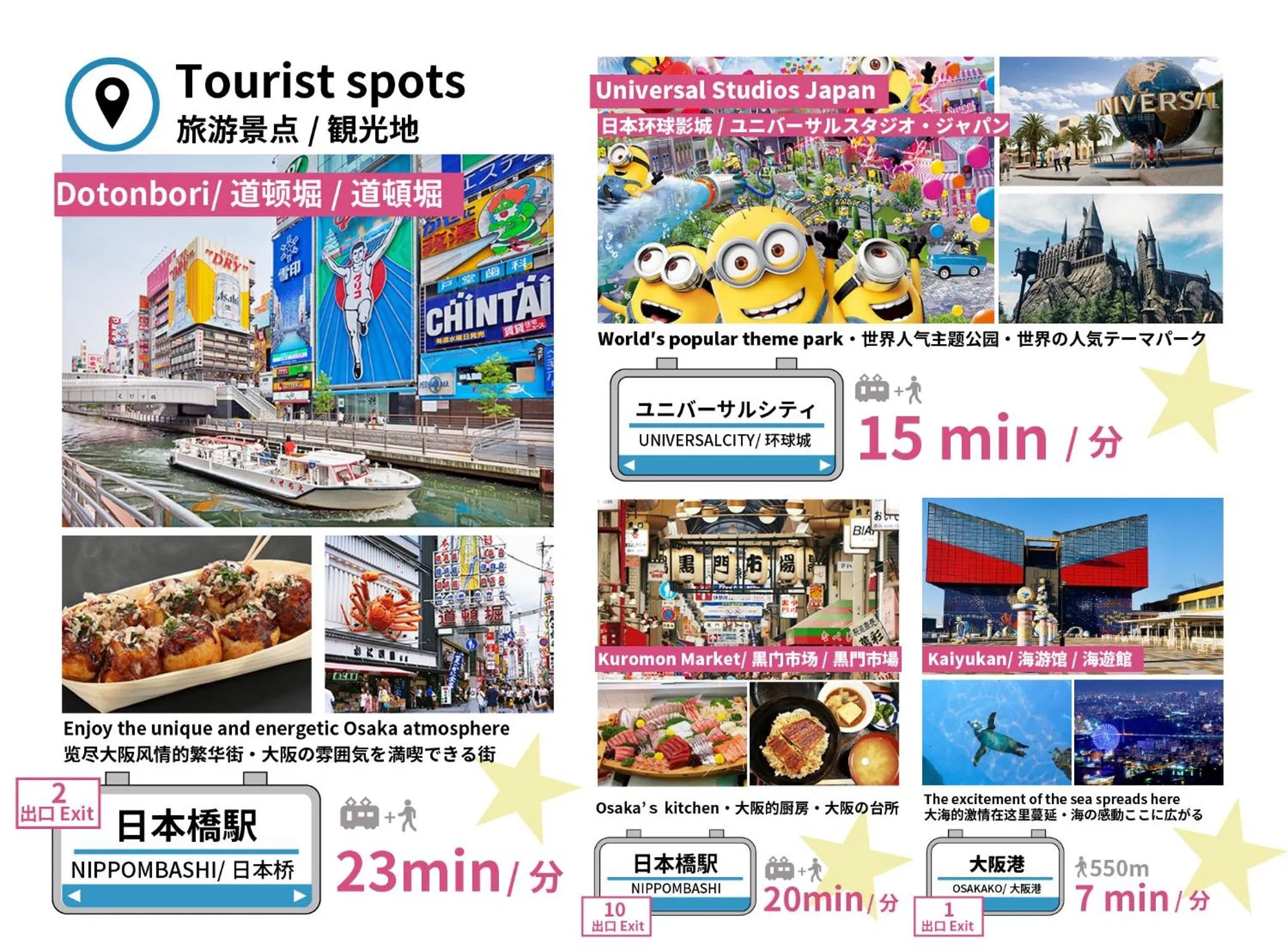 Text overlay in Universal Bay Condominium