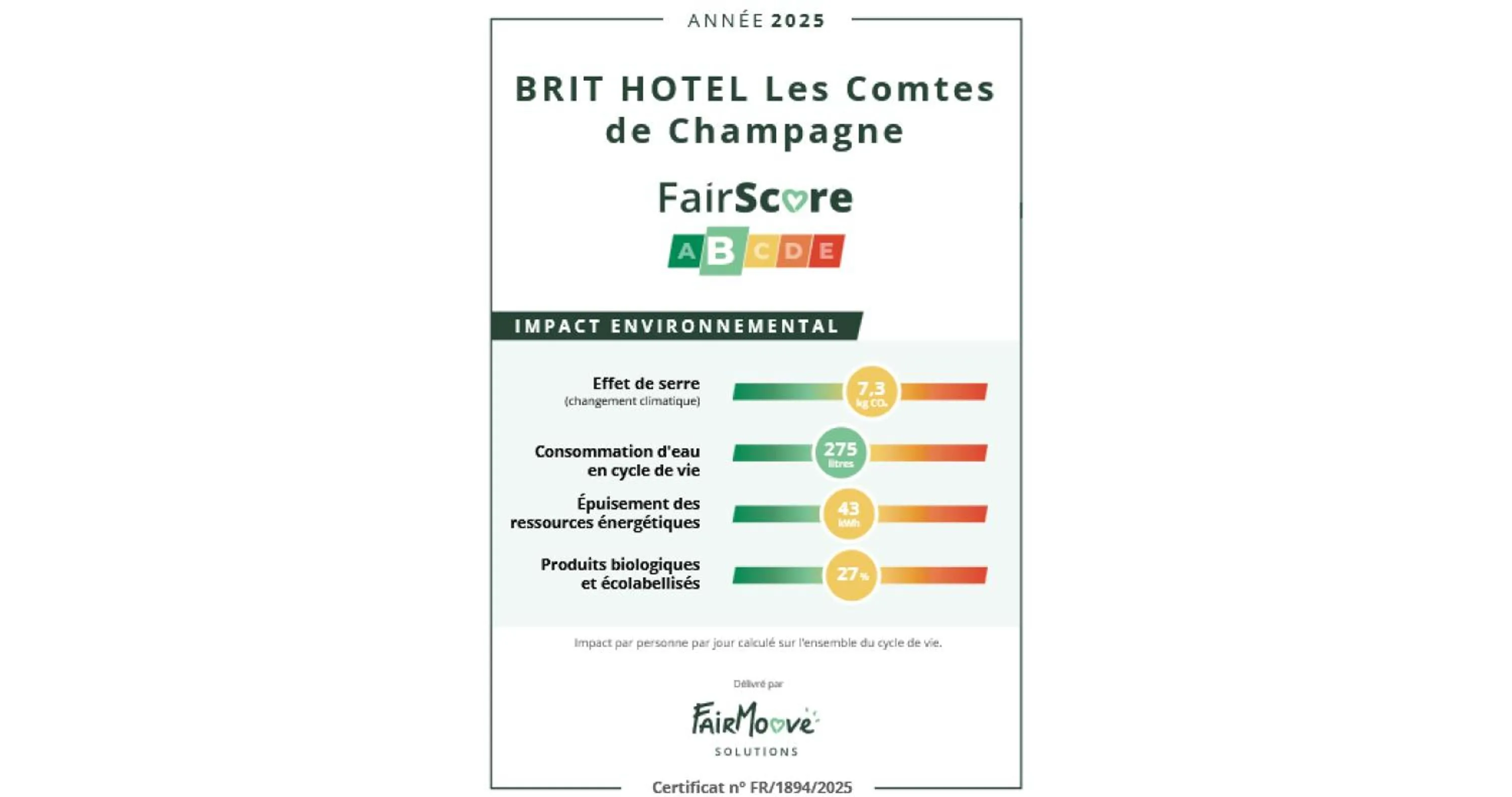Property building in Brit Hotel Comtes De Champagne - Troyes Centre Historique