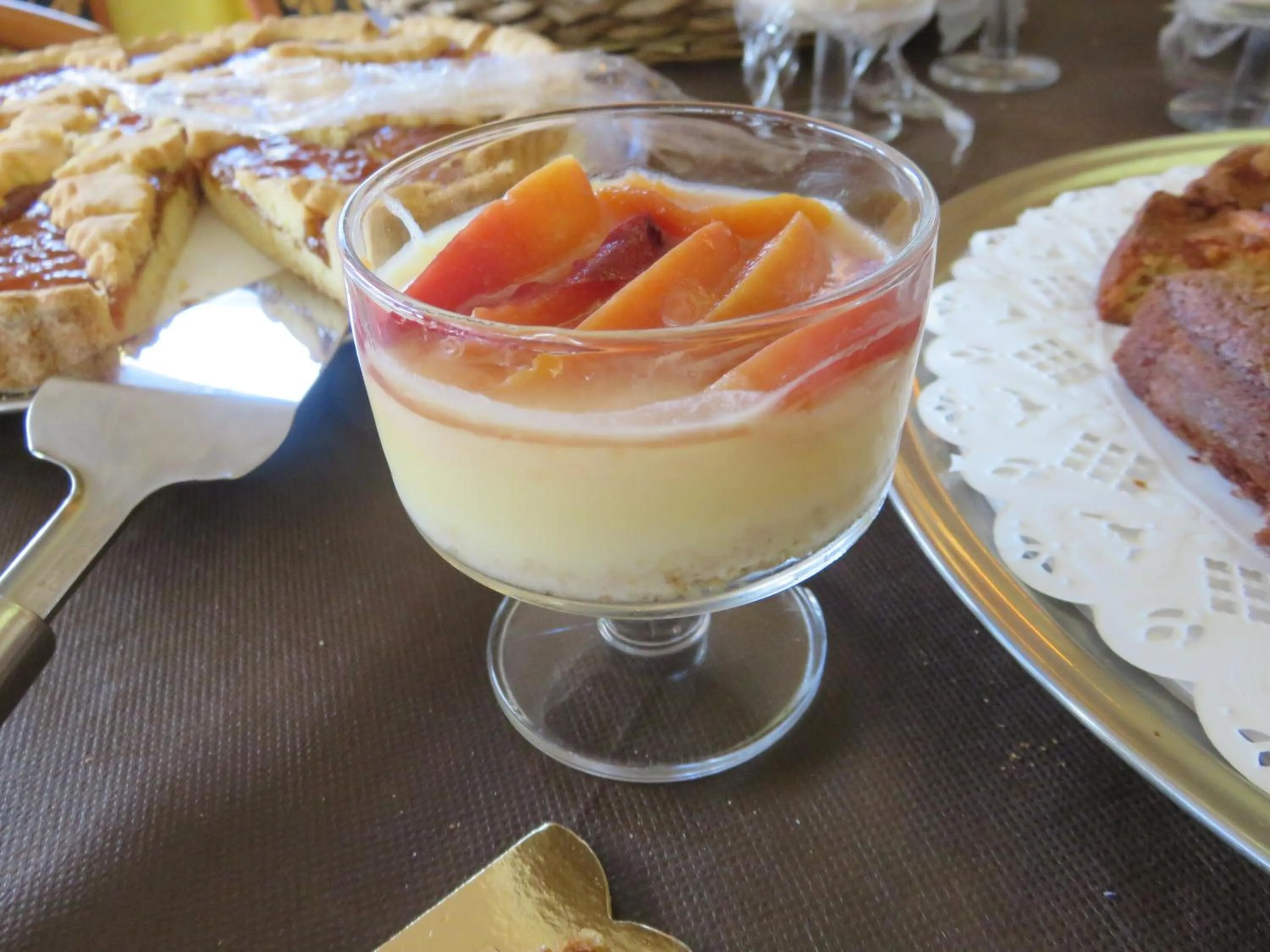 Buffet breakfast in Hotel Garden