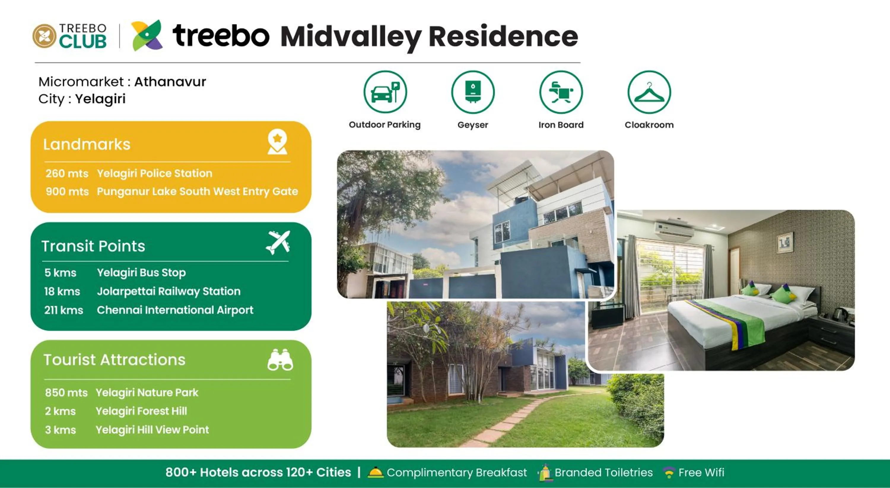 Treebo Midvalley Residence
