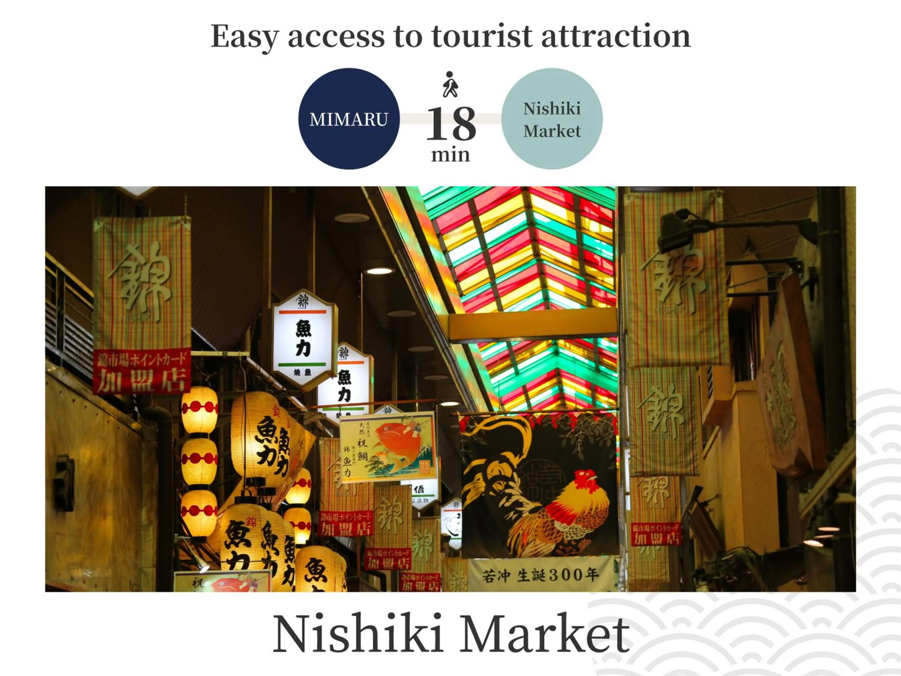 Nearby landmark in MIMARU Kyoto Nijo Castle