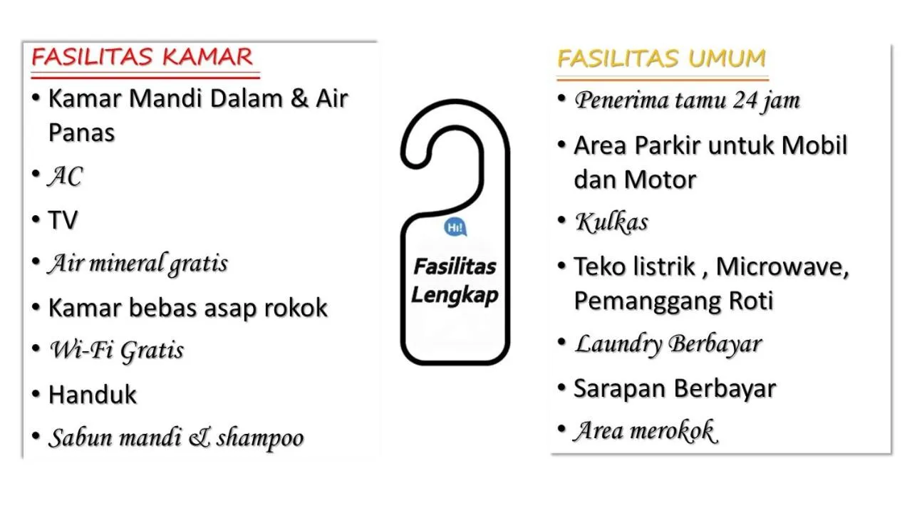 GIO Guesthouse Bogor