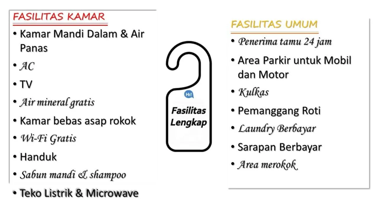 GIO Guesthouse Bogor