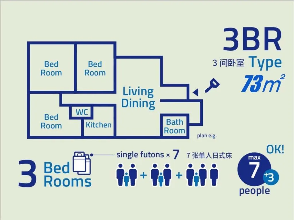 Floor plan in PINN-S4E5