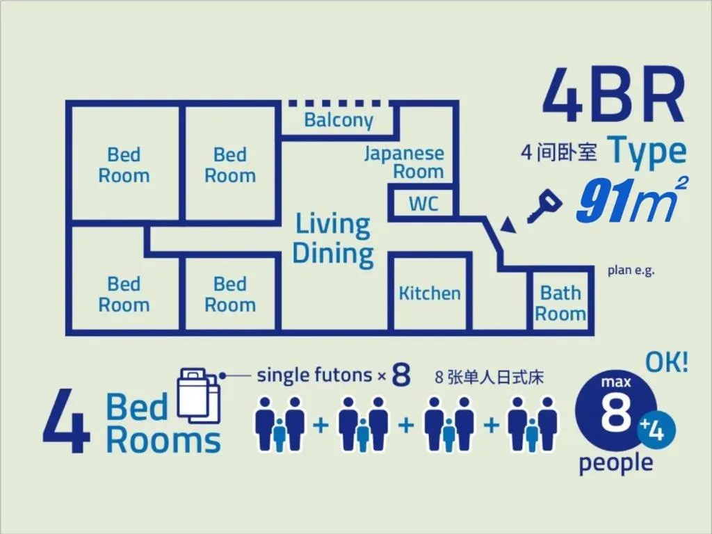 Floor plan in PINN-S4E5