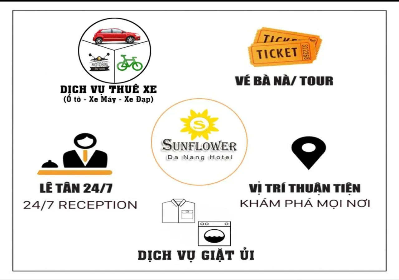 Text overlay in Sunflower Hotel 2