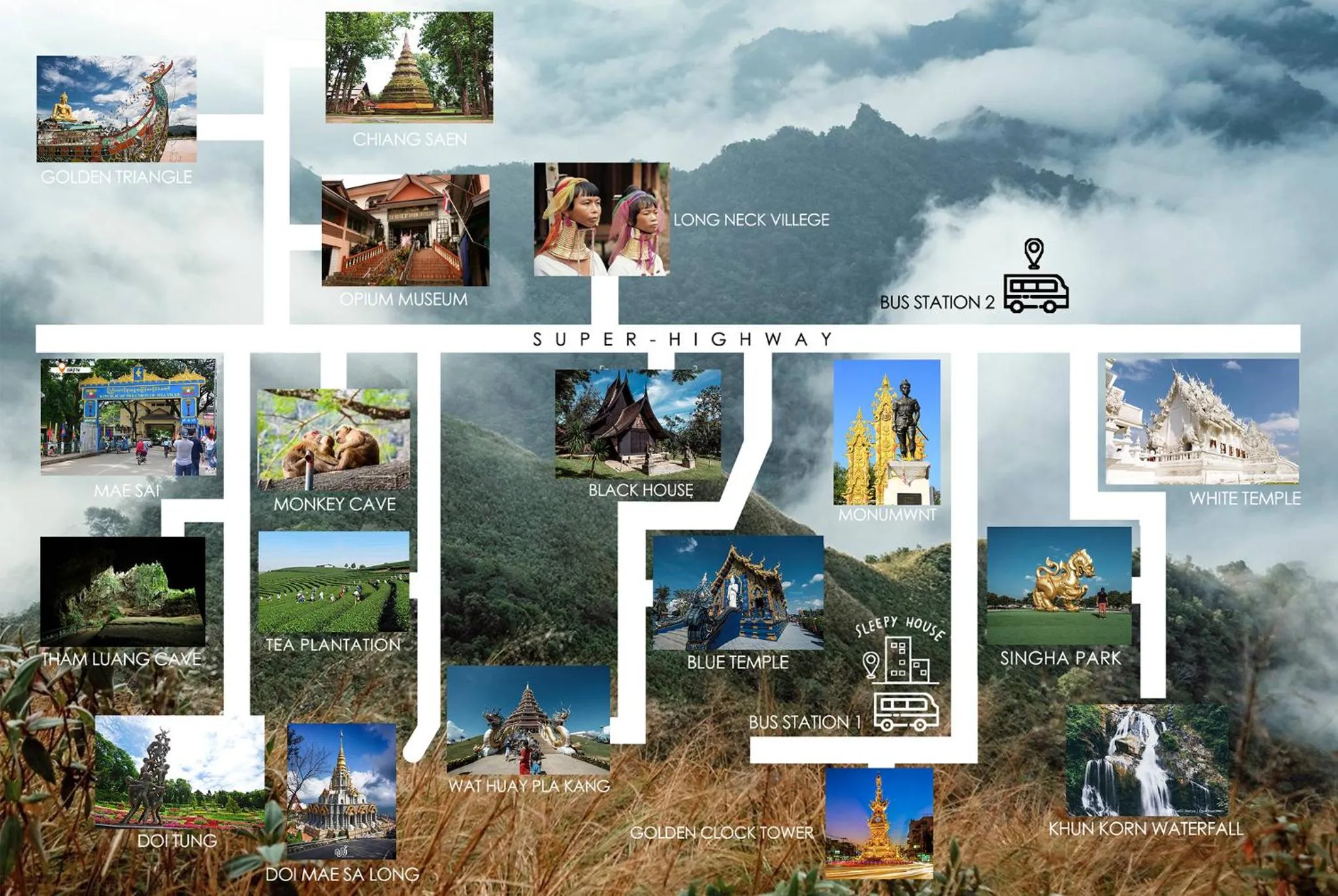 Nearby landmark in Sleepy House Chiang Rai