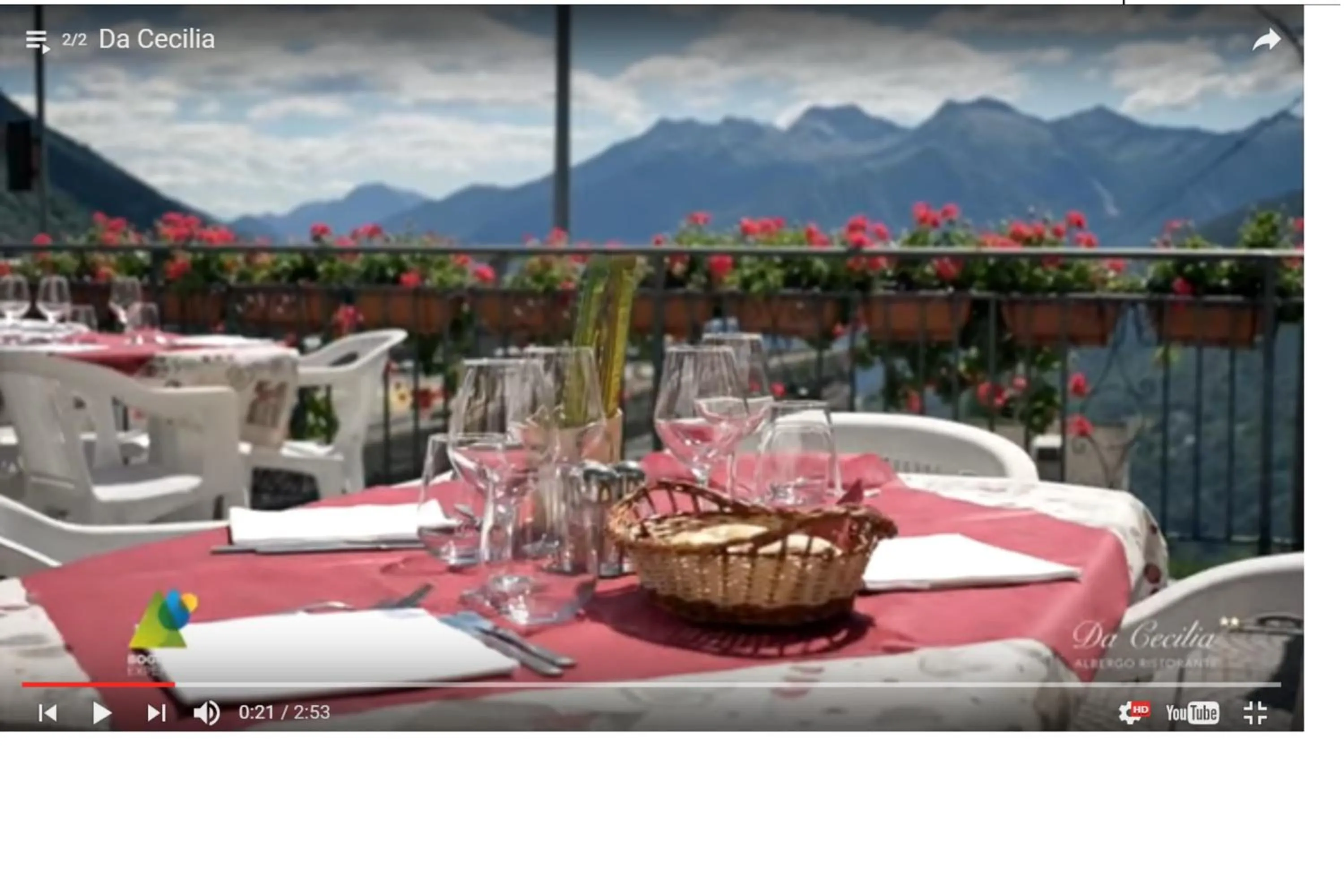 Restaurant/places to eat in Da Cecilia