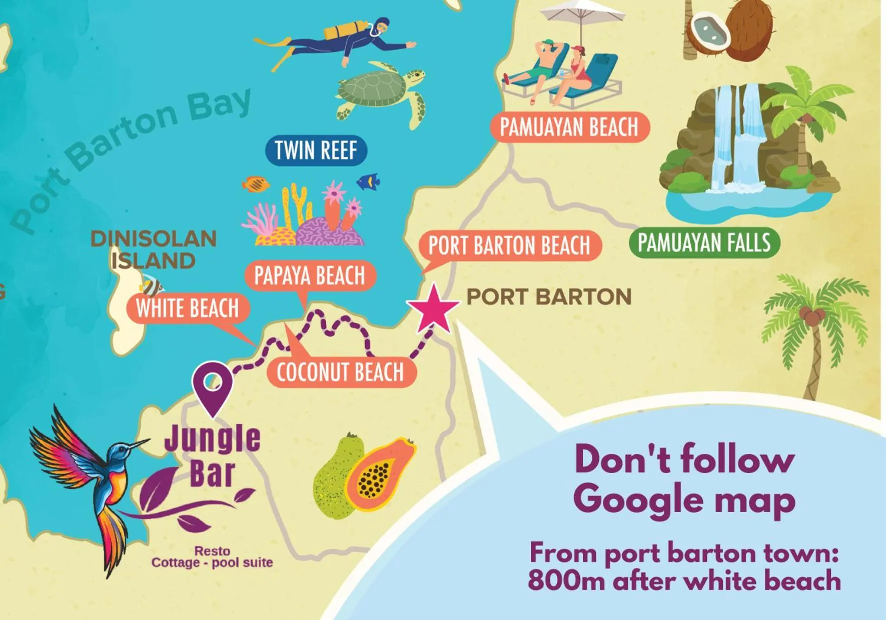 Jungle Bar Honeymoon suite & private pool