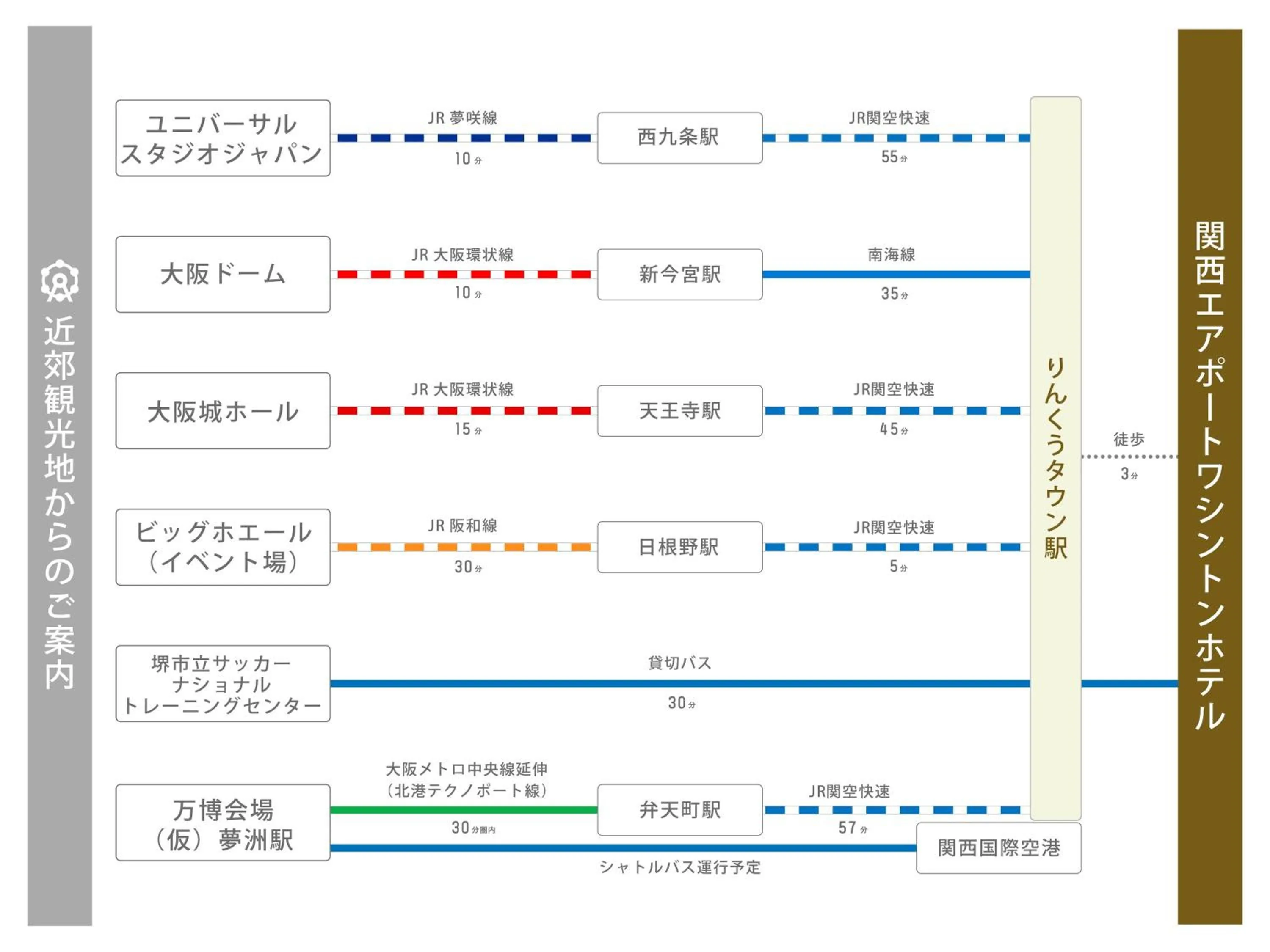 Other in Kansai Airport Washington Hotel