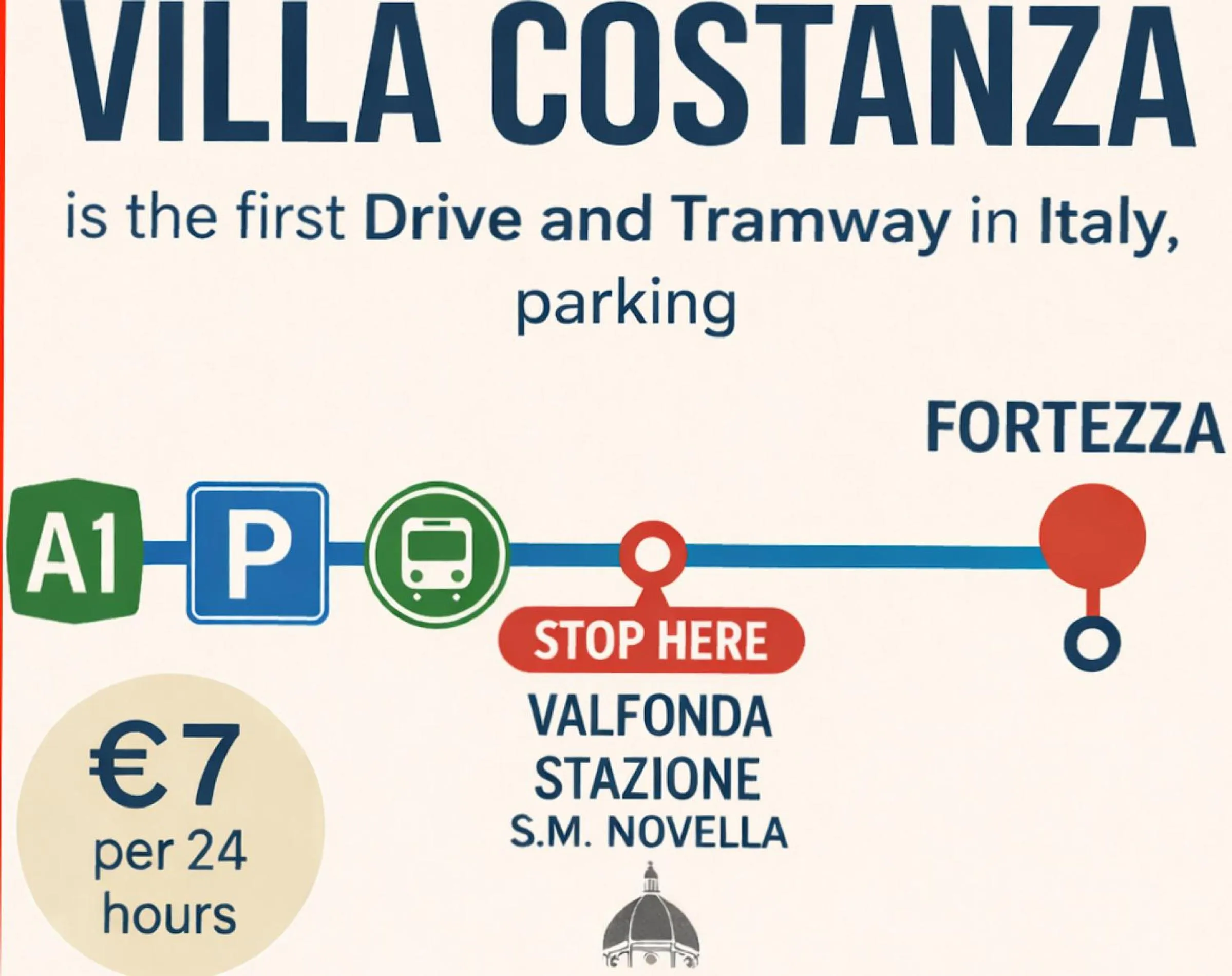 Parking in BOBOTEL City Center