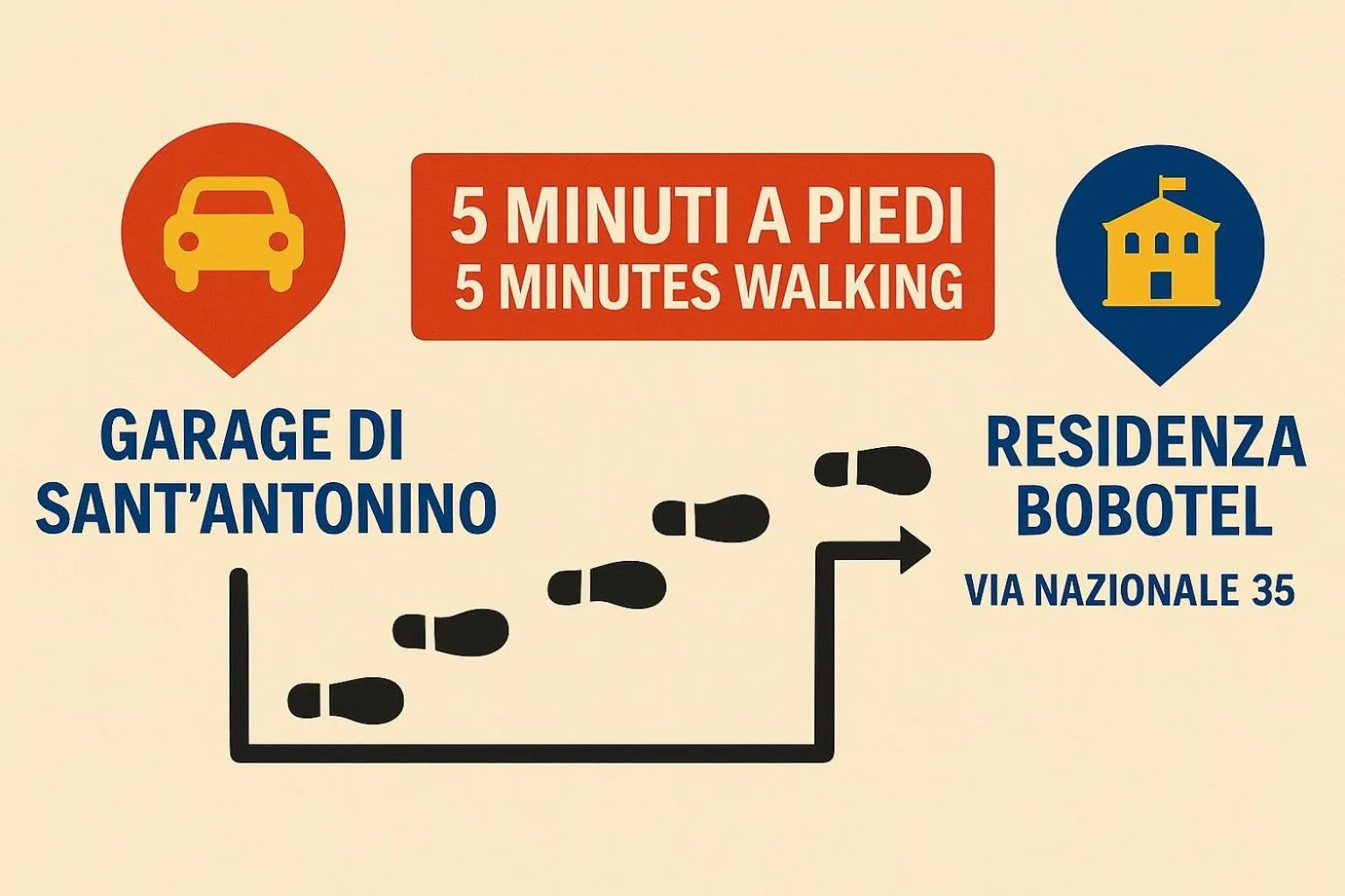 Parking in BOBOTEL ROOMS City Center