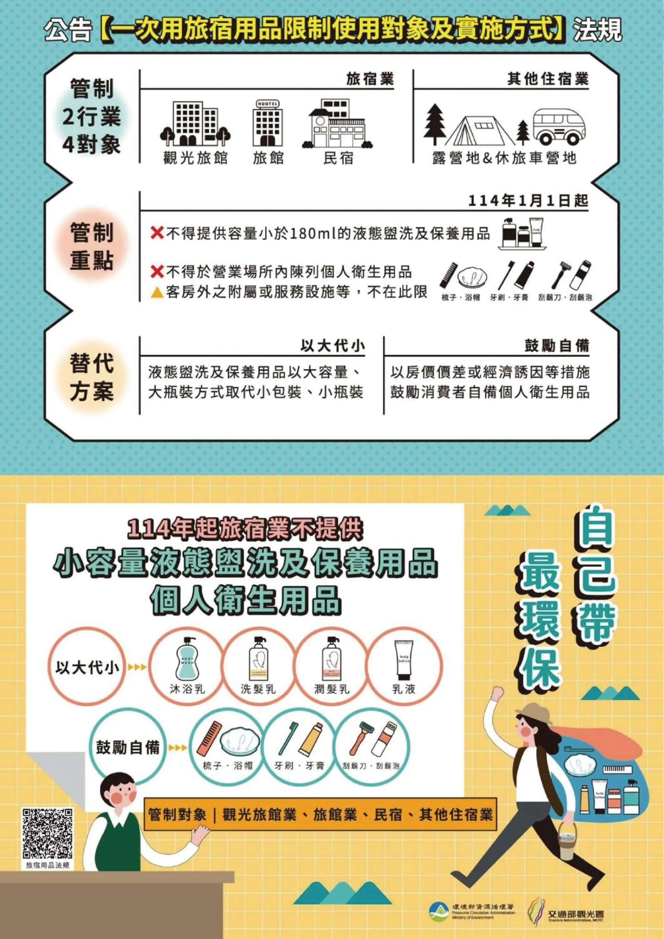 Text overlay in Norway Forest Tamsui Motel