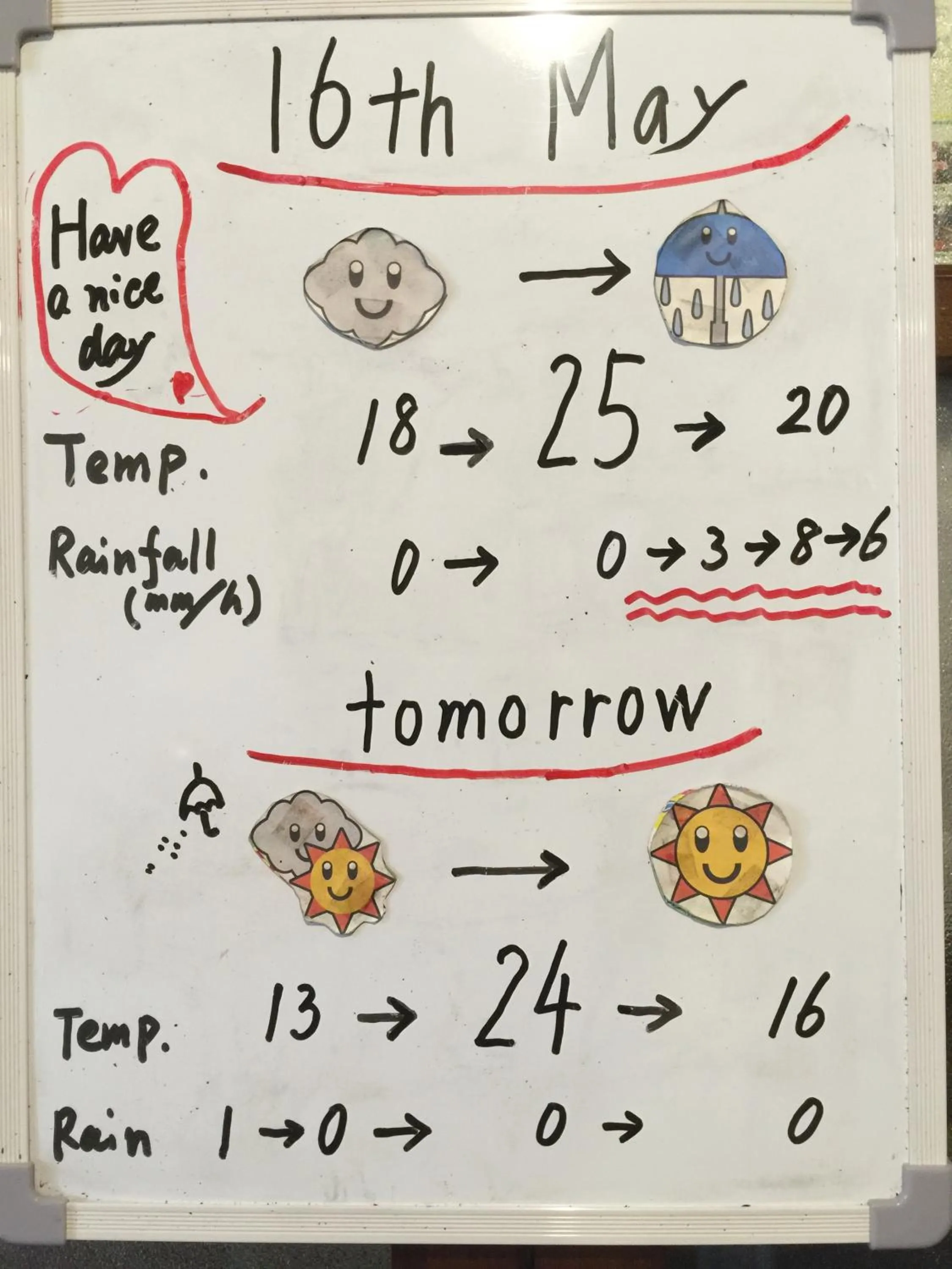 Other in Guesthouse Naramachi