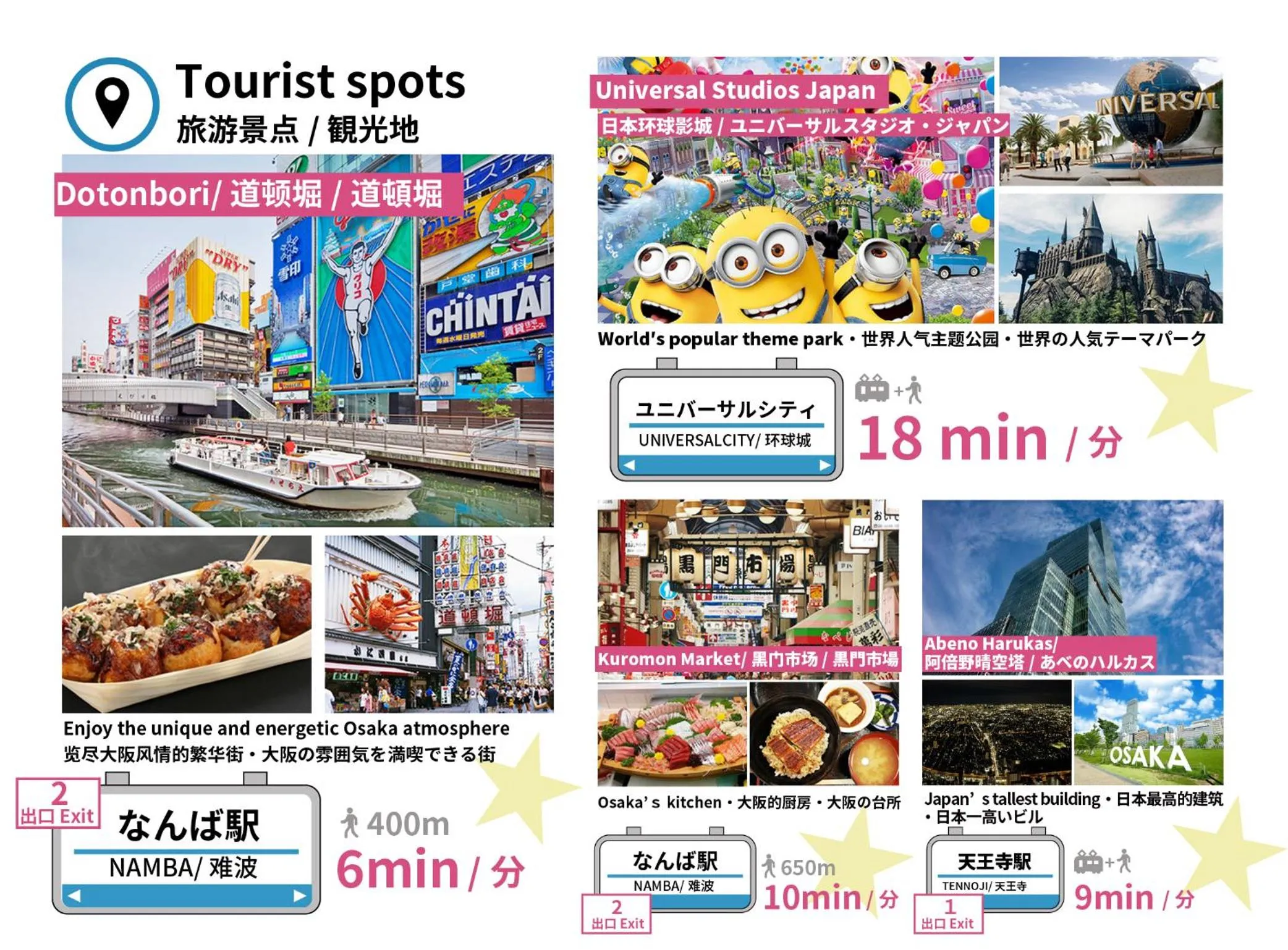 Text overlay in Bijou Suites Kokoro