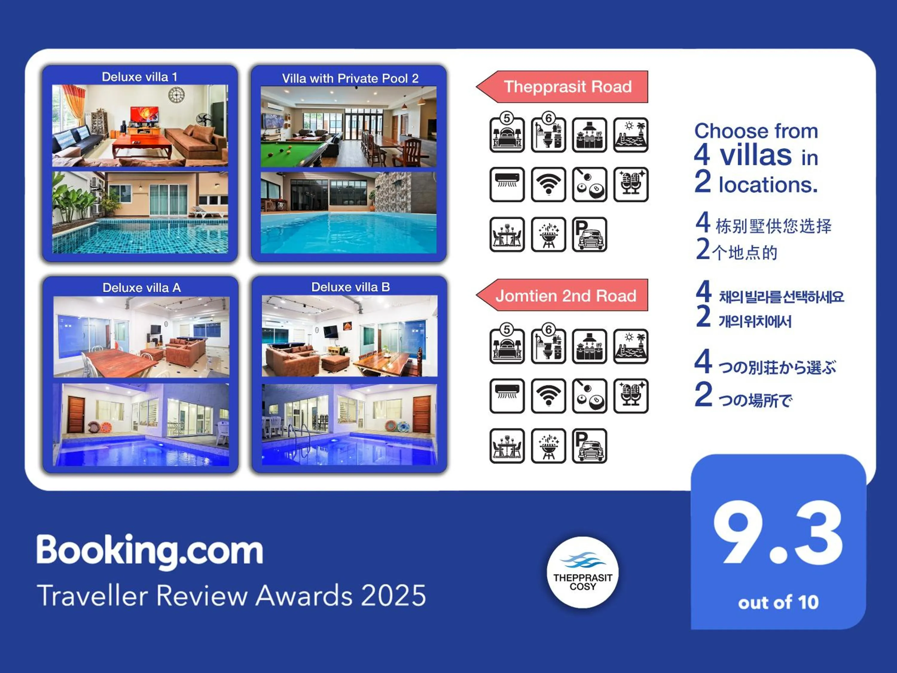 Property logo or sign in Thepprasit Cosy