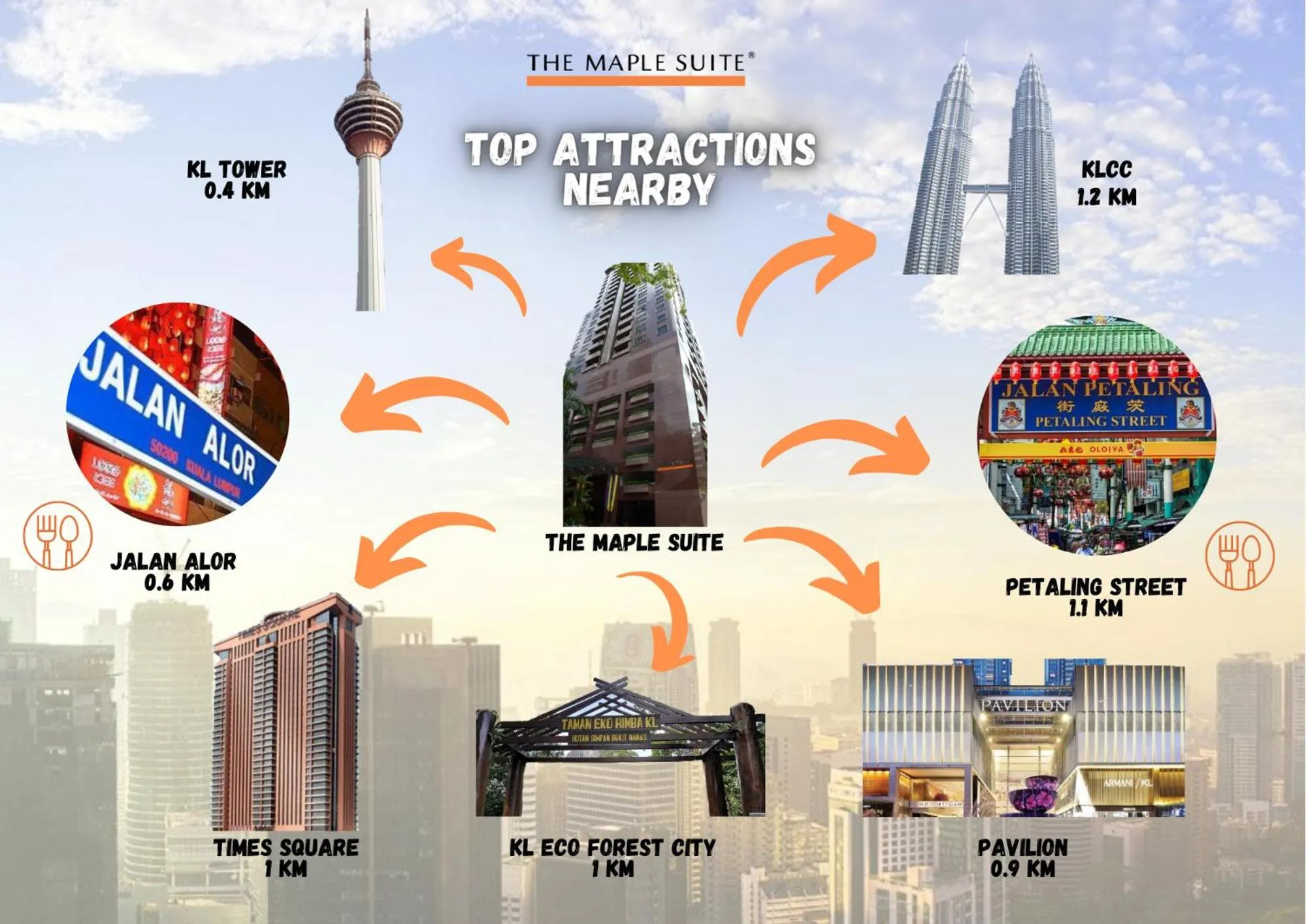 Nearby landmark in The Maple Suite