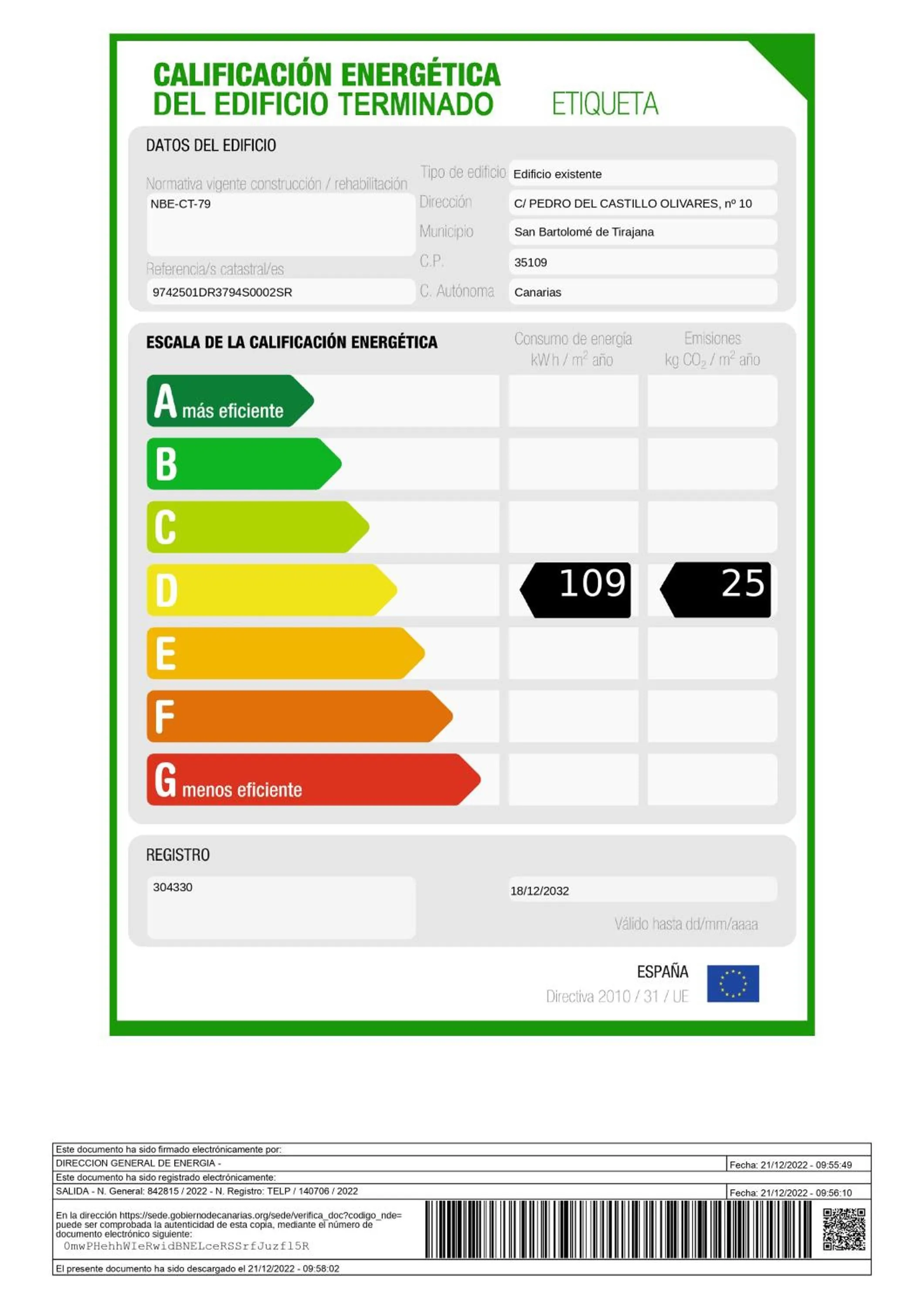 VillaFonzie Adults Only Gayfriendly