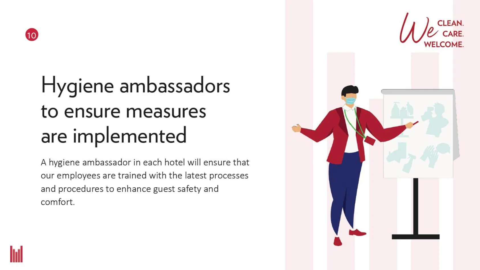 Millennium Hotel Wuxi