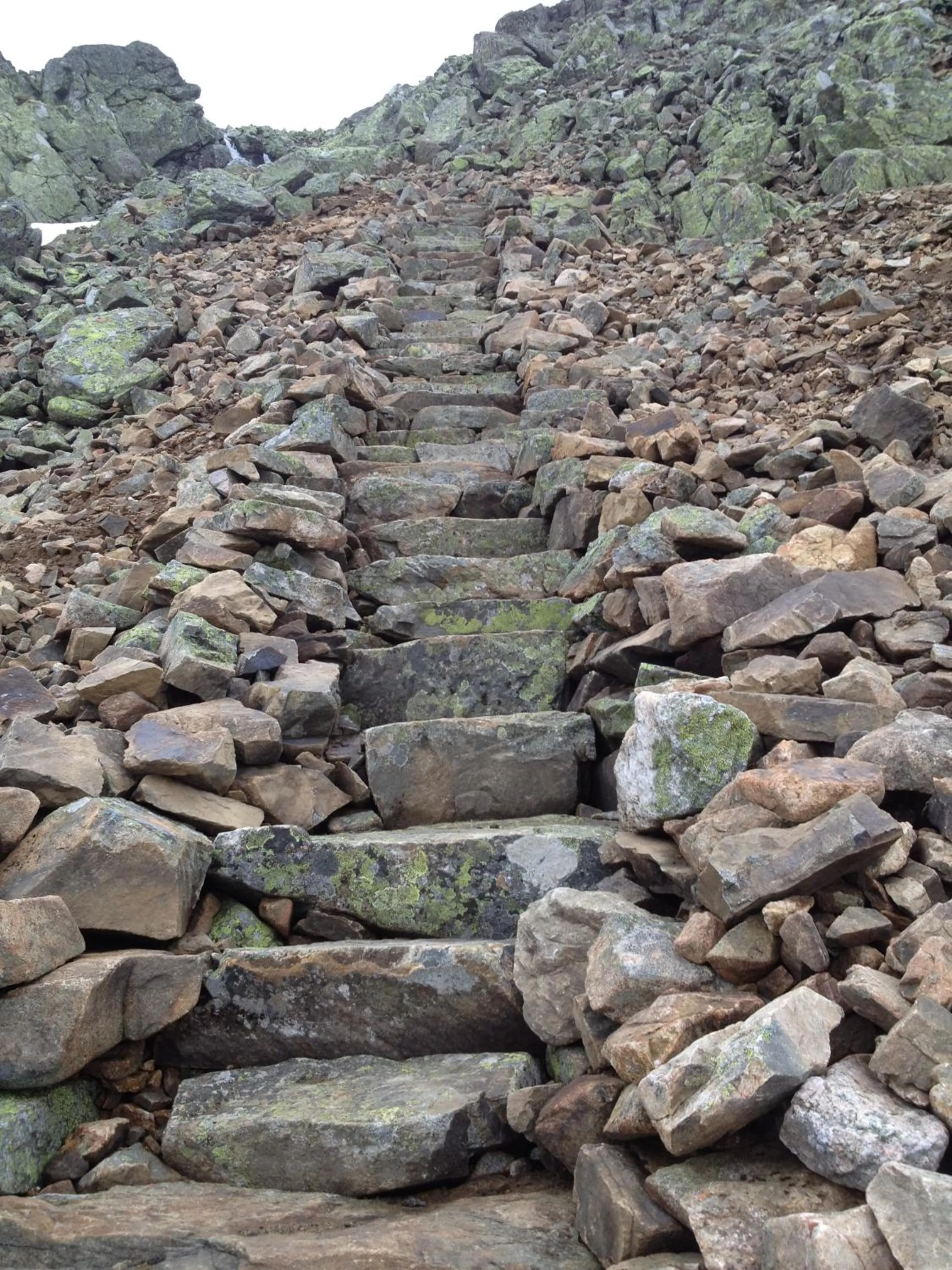 Hiking in Havsdalsgrenda Geilo Apartments