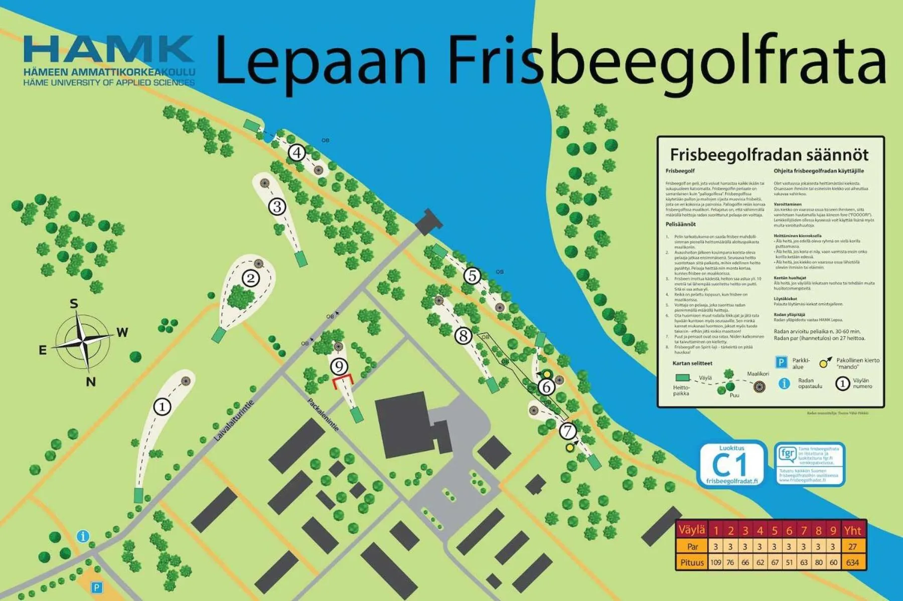 Activities in Lepaan Kartanon Toimela