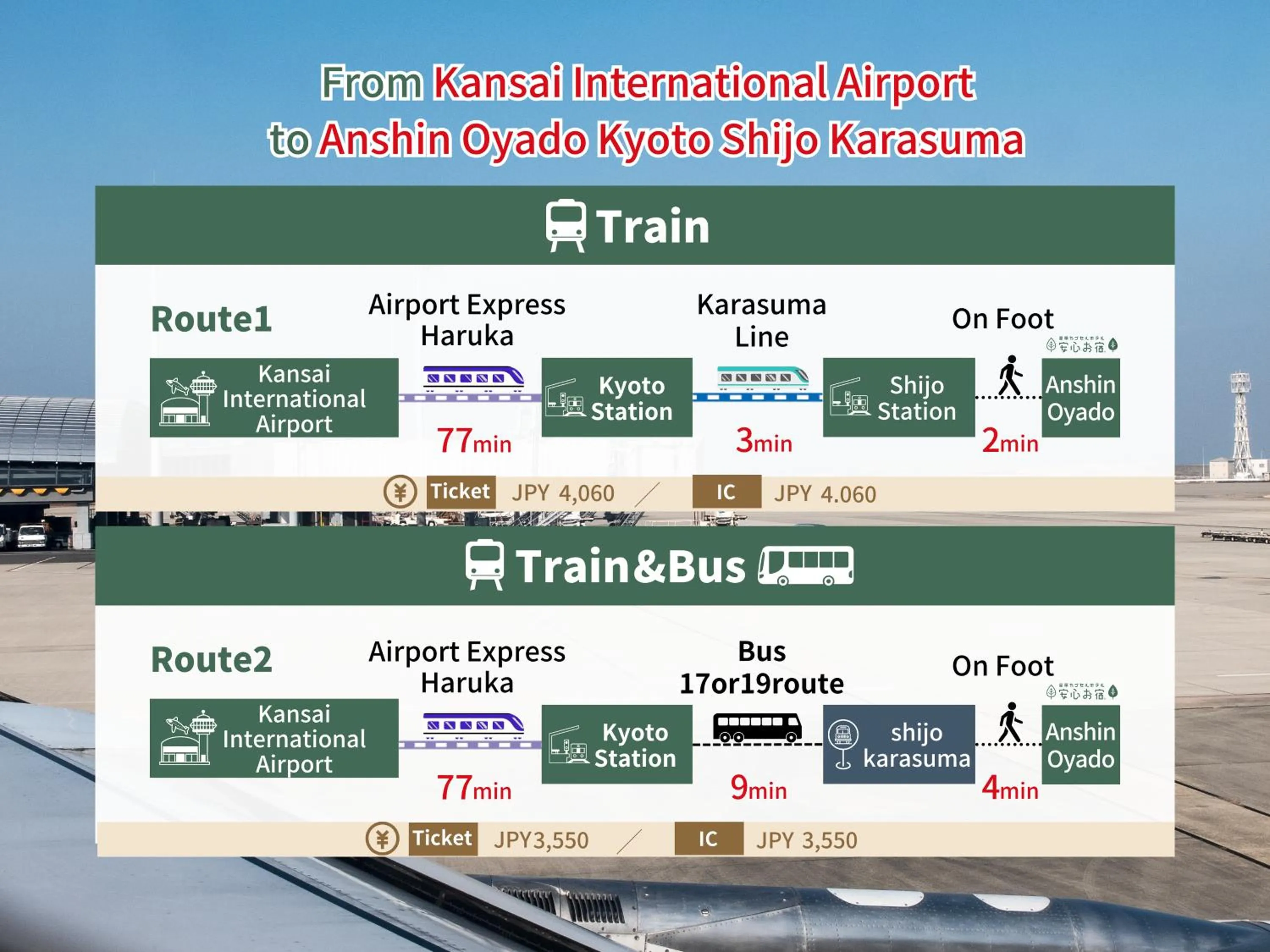 Location in Capsule Hotel Anshin Oyado Premium Resort Kyoto Shijo Karasuma