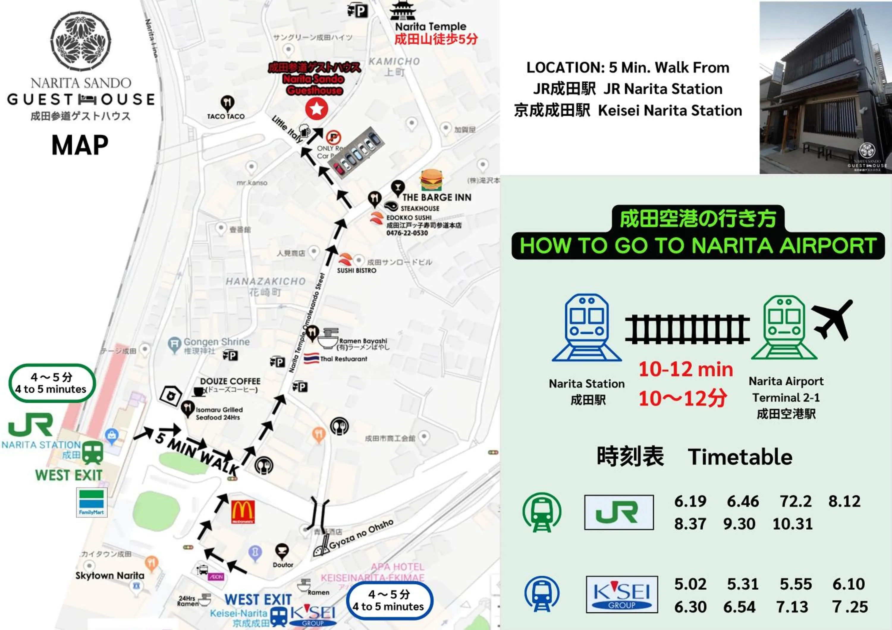 Location in Narita Sando Guesthouse