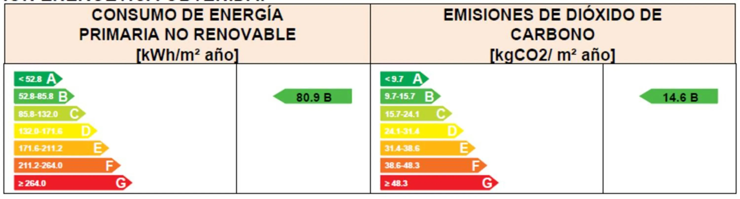 Logo/Certificate/Sign in Apartamentos Soho Boutique Plaza Mayor Caceres