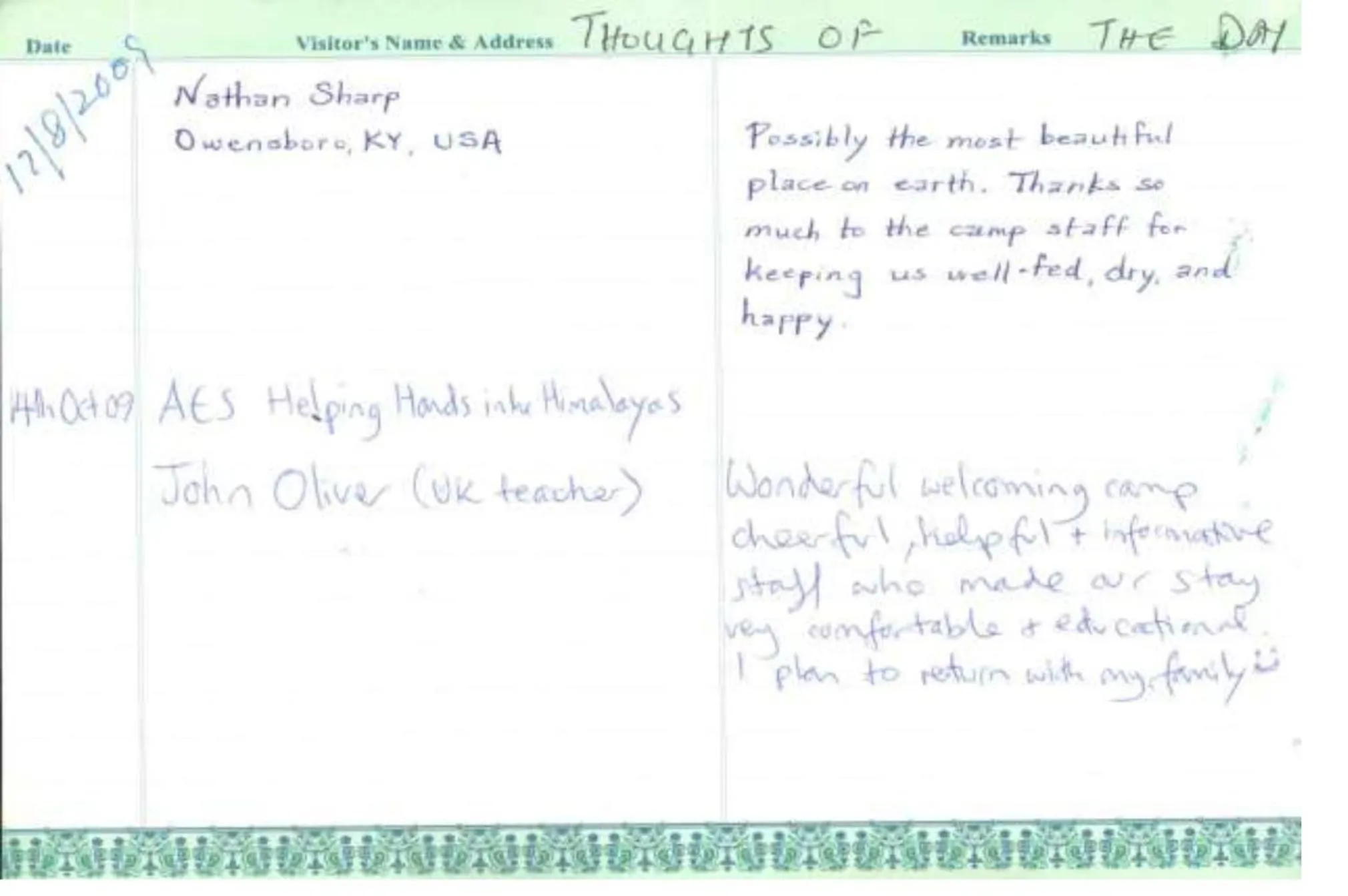 Certificate/Award in Samira's Birds & Butterflies Park-Spashram Ganga Beach Retreat