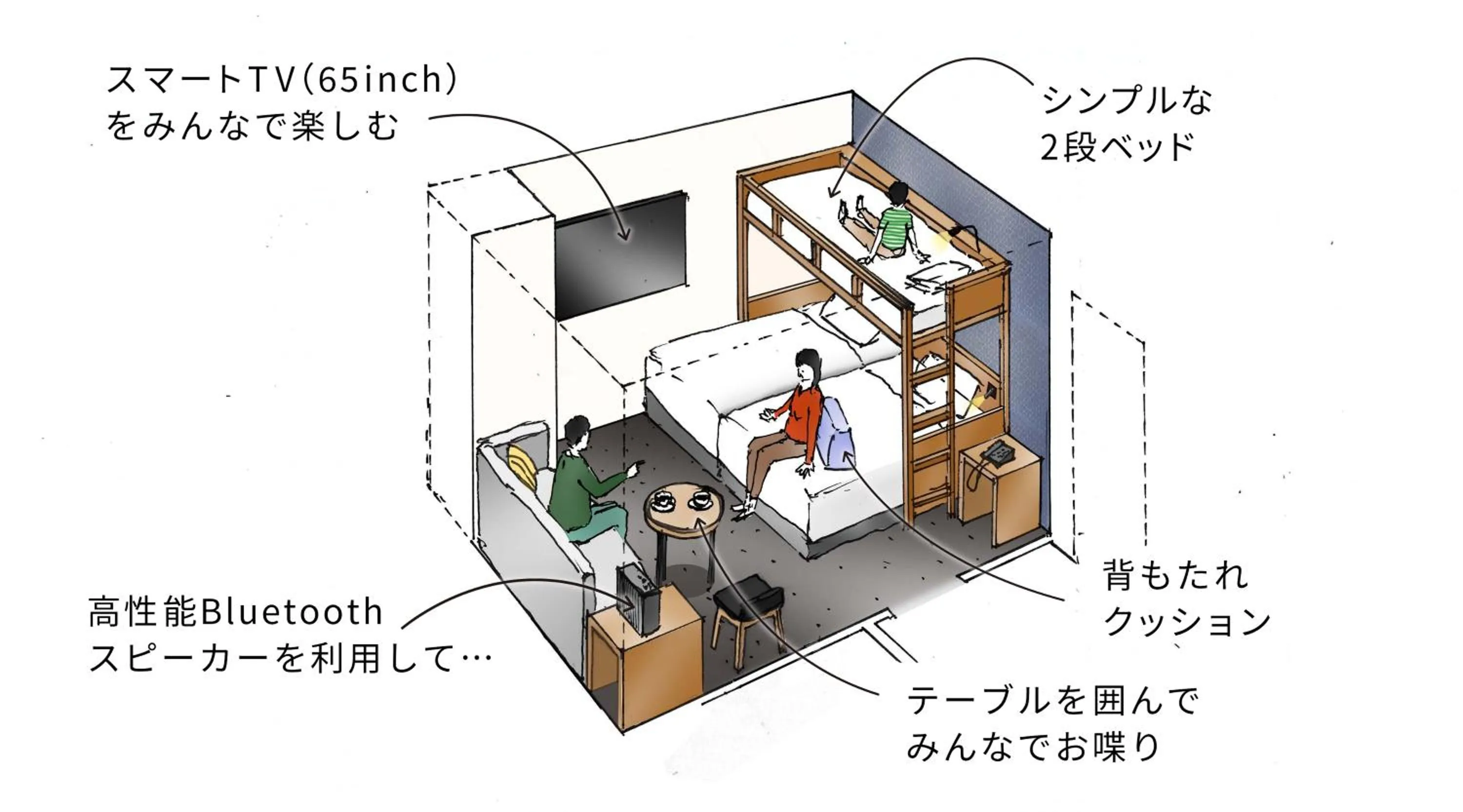 TV and multimedia in the b asakusa