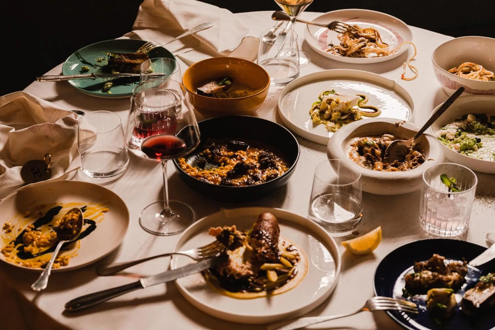 Restaurant/places to eat in Aethos Milan