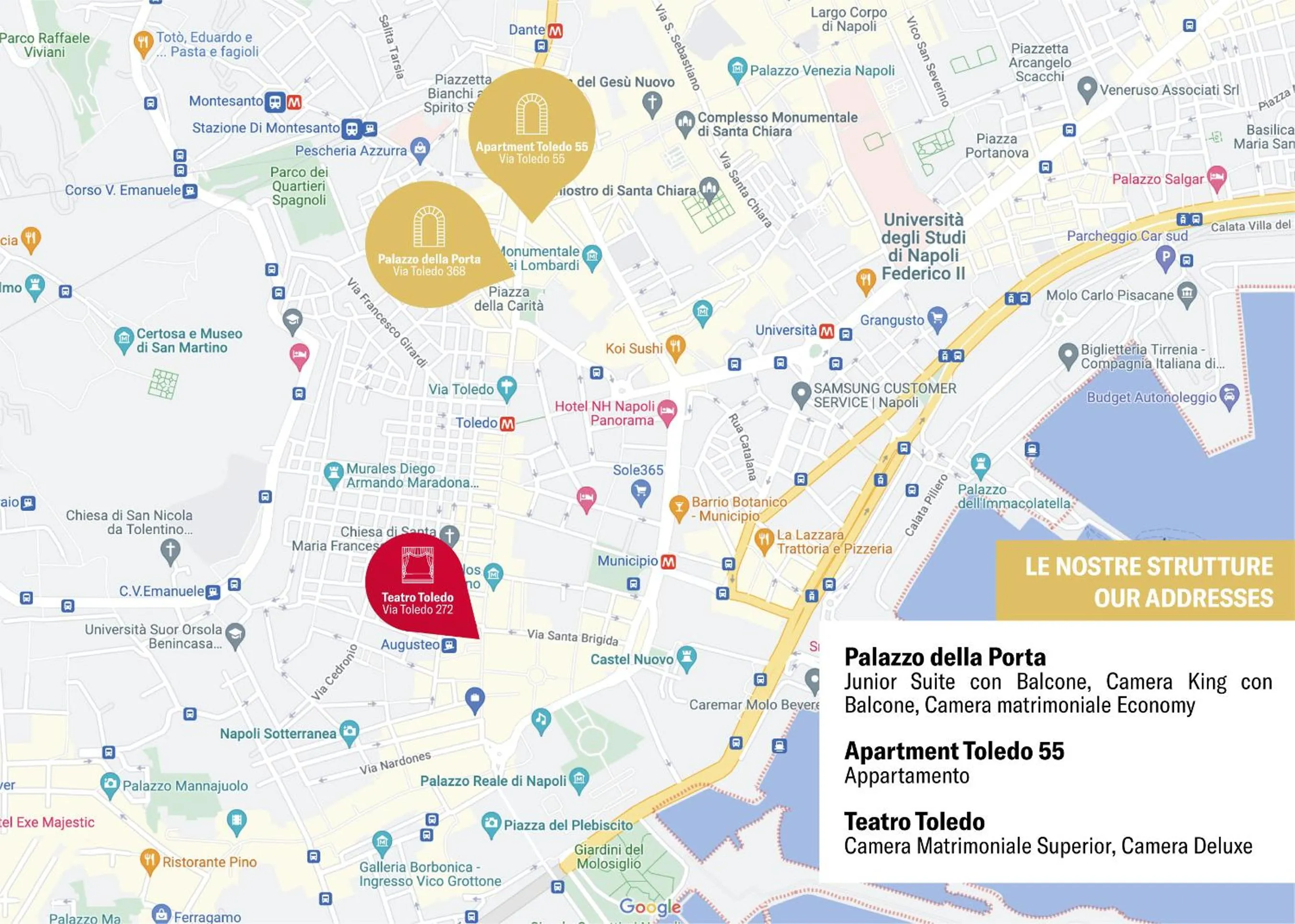 Property building in Palazzo Della Porta