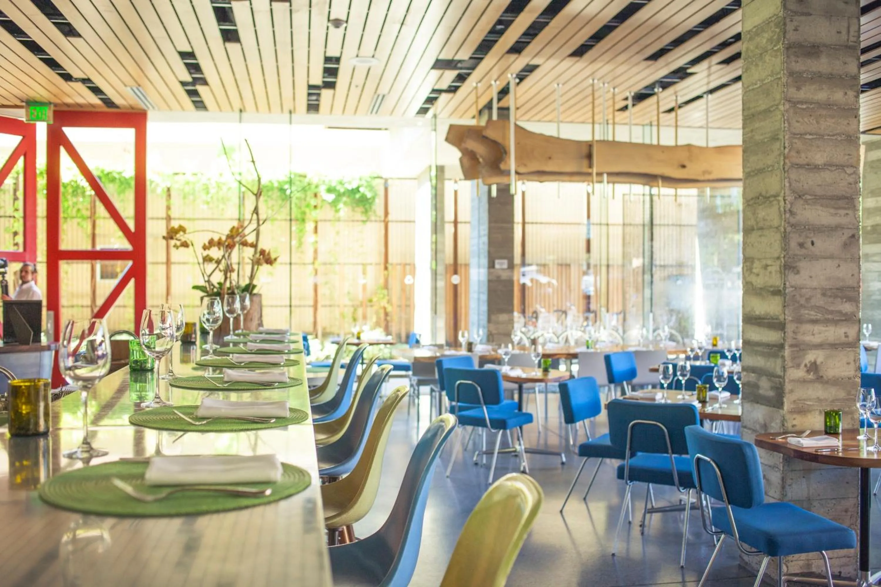 Restaurant/places to eat in H2hotel