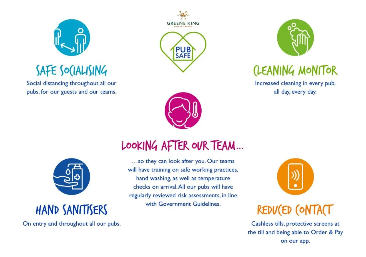 George And Dragon Place