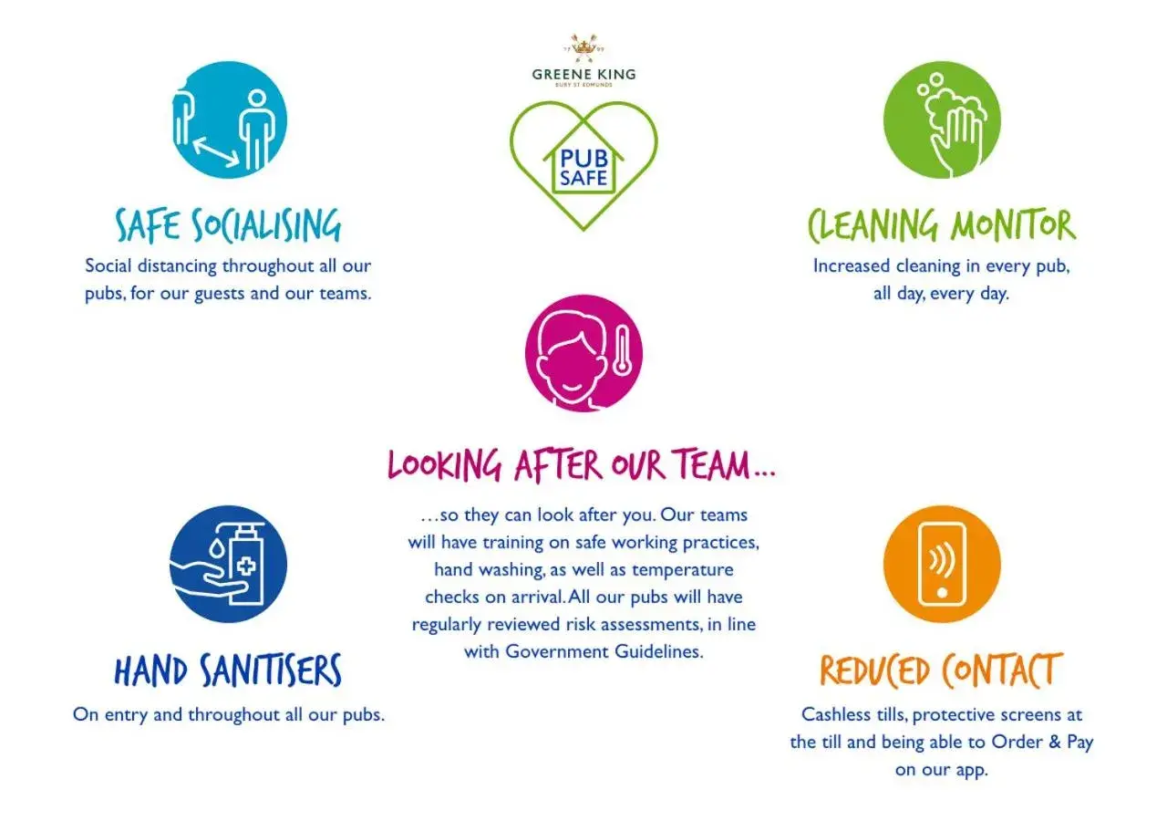 George And Dragon Place George And Dragon Place