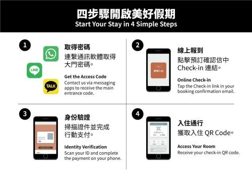 Oriental Blue Smart Stay 民宿編號1169號