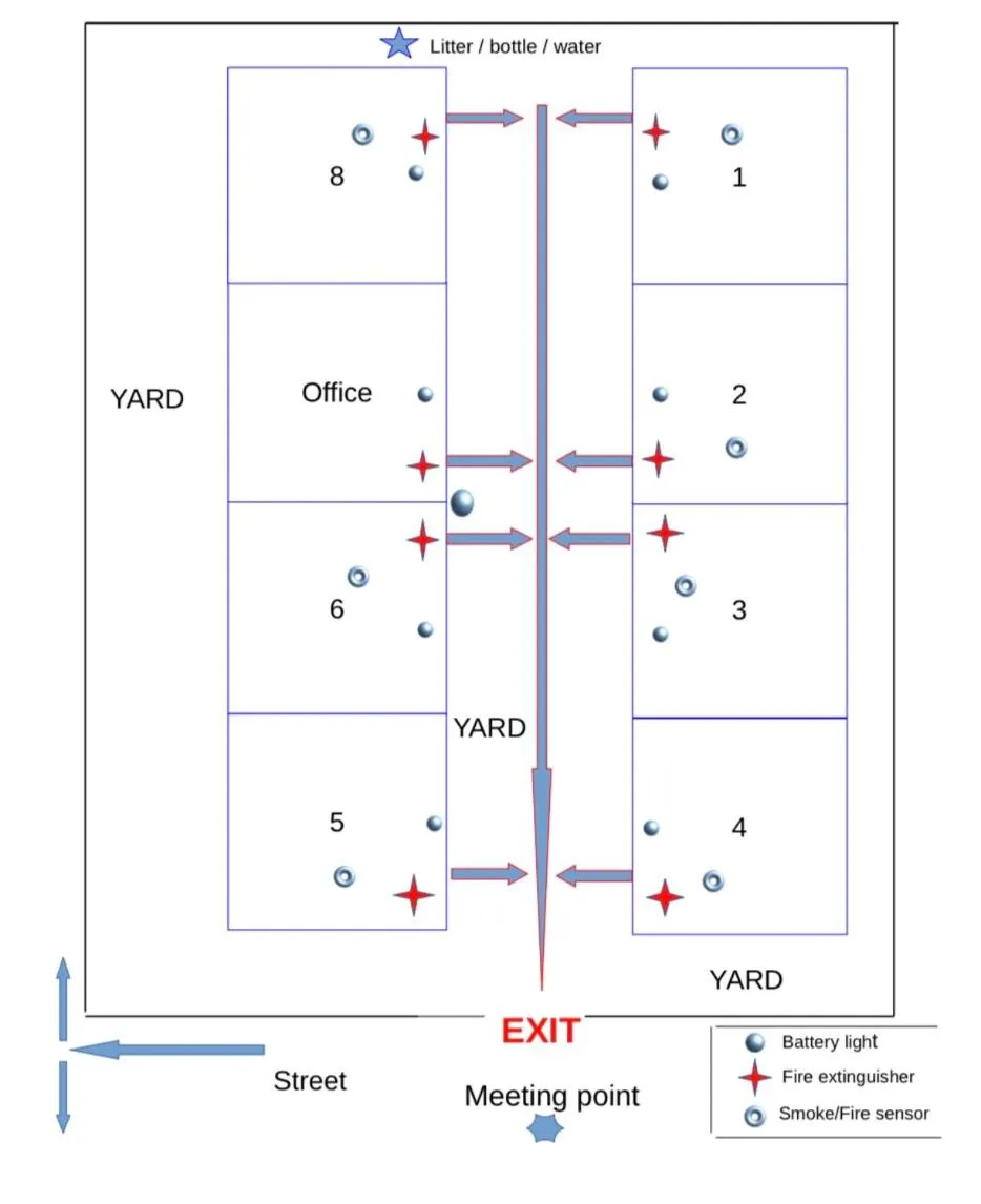Property logo or sign in DreamCabanas