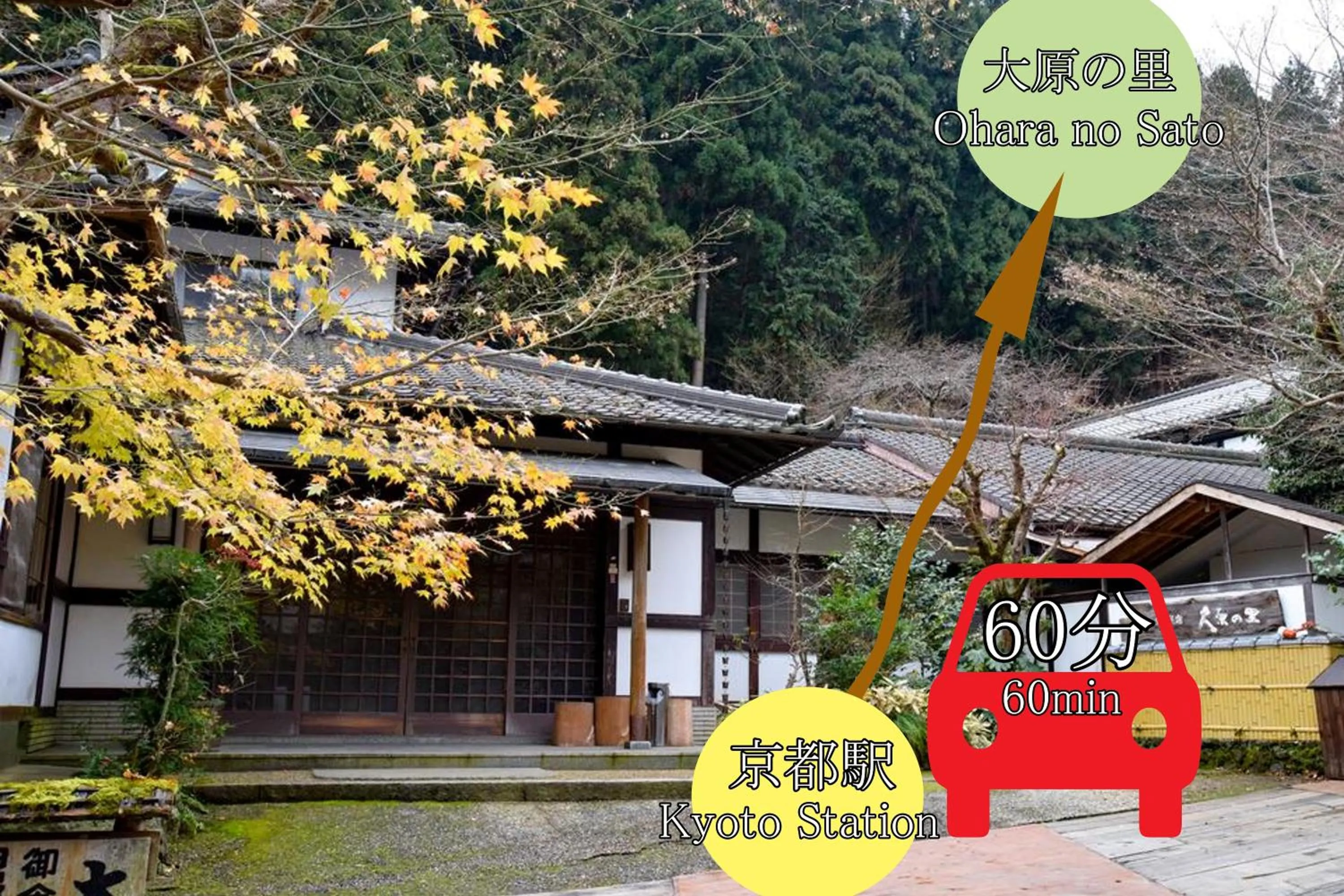 Kyo no Minshuku Ohara no Sato