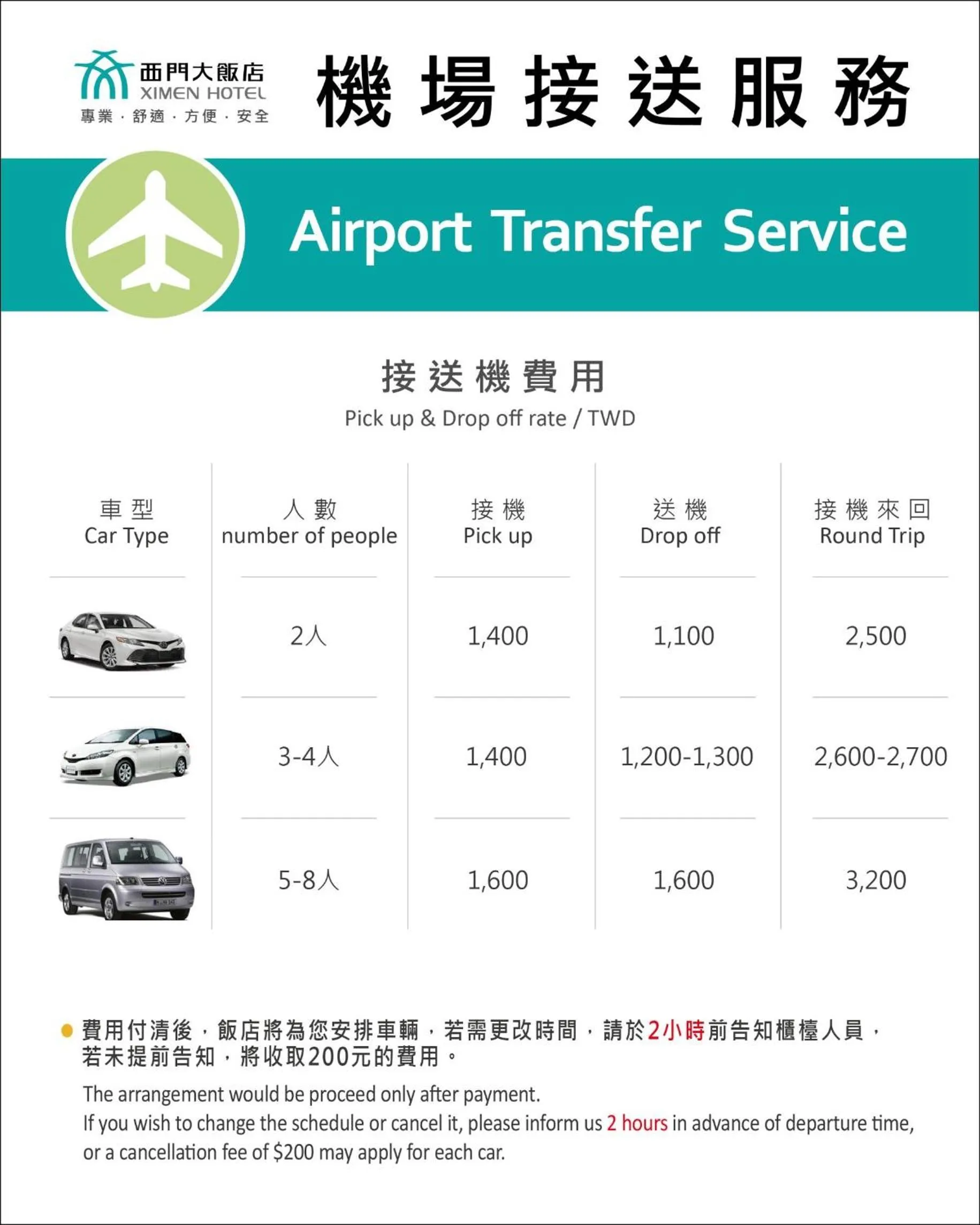 西門大飯店 Ximen Hotel