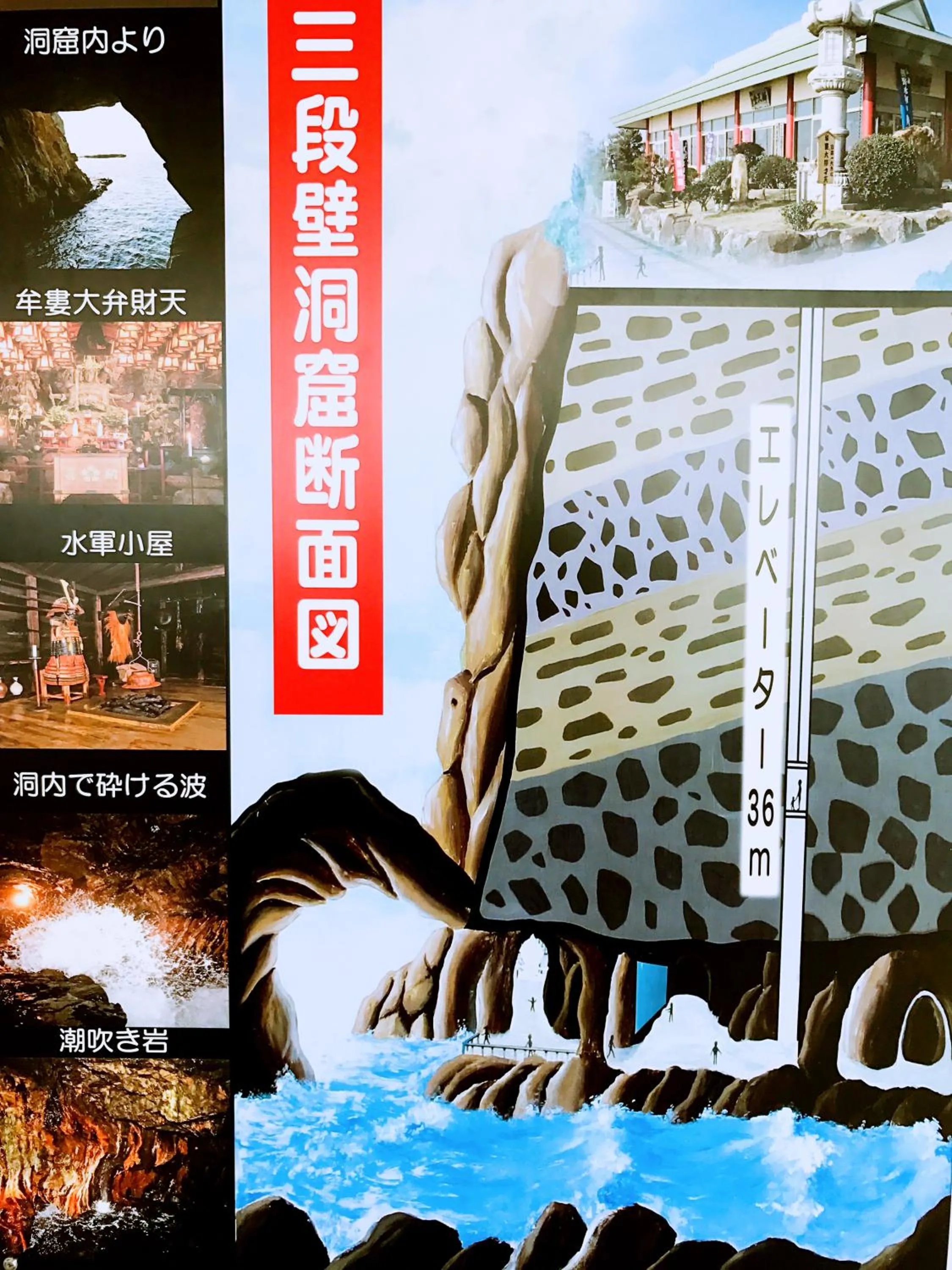 Nearby landmark in Senjoarashi