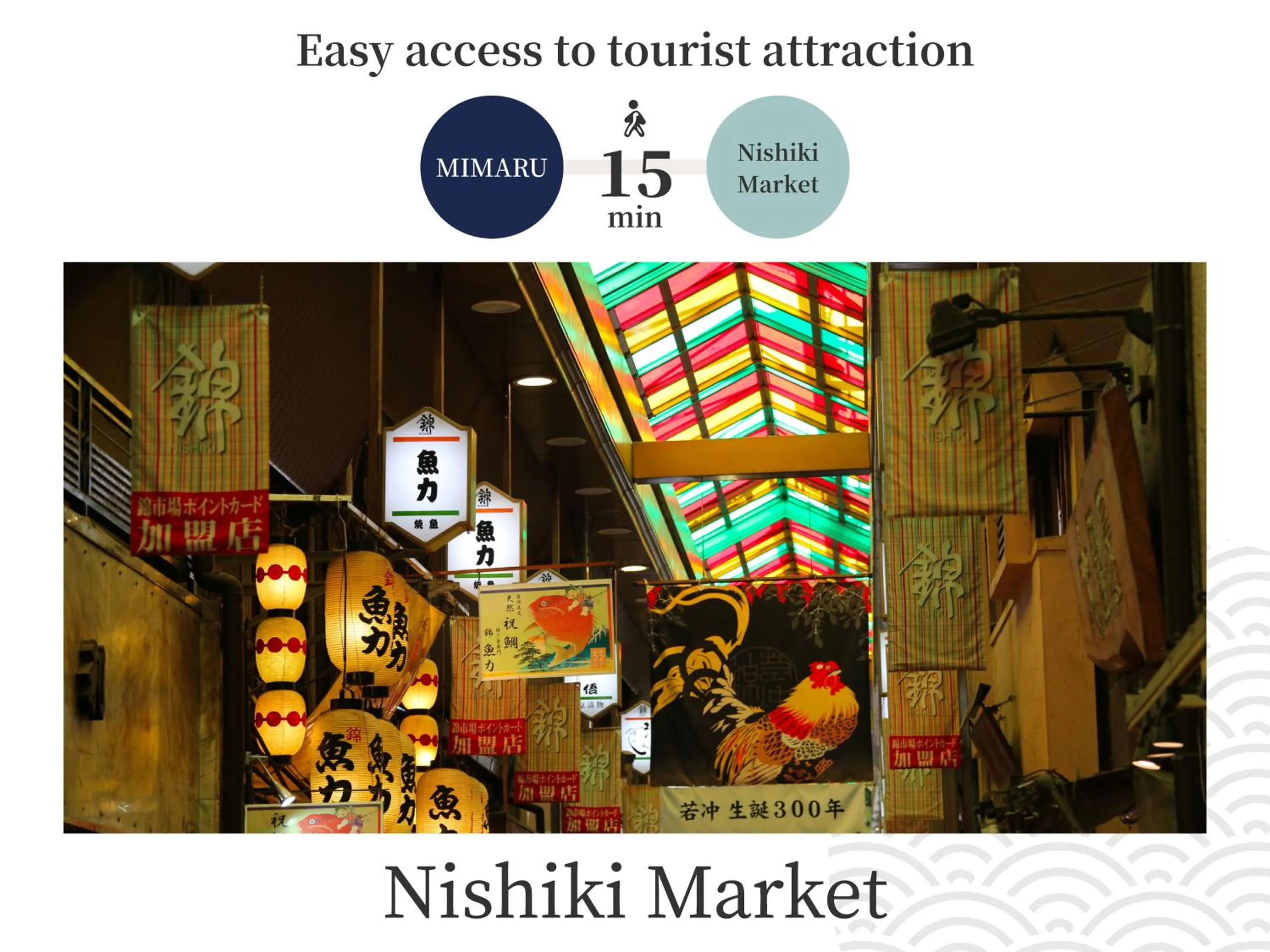 Nearby landmark in MIMARU Kyoto Shinmachi Sanjo