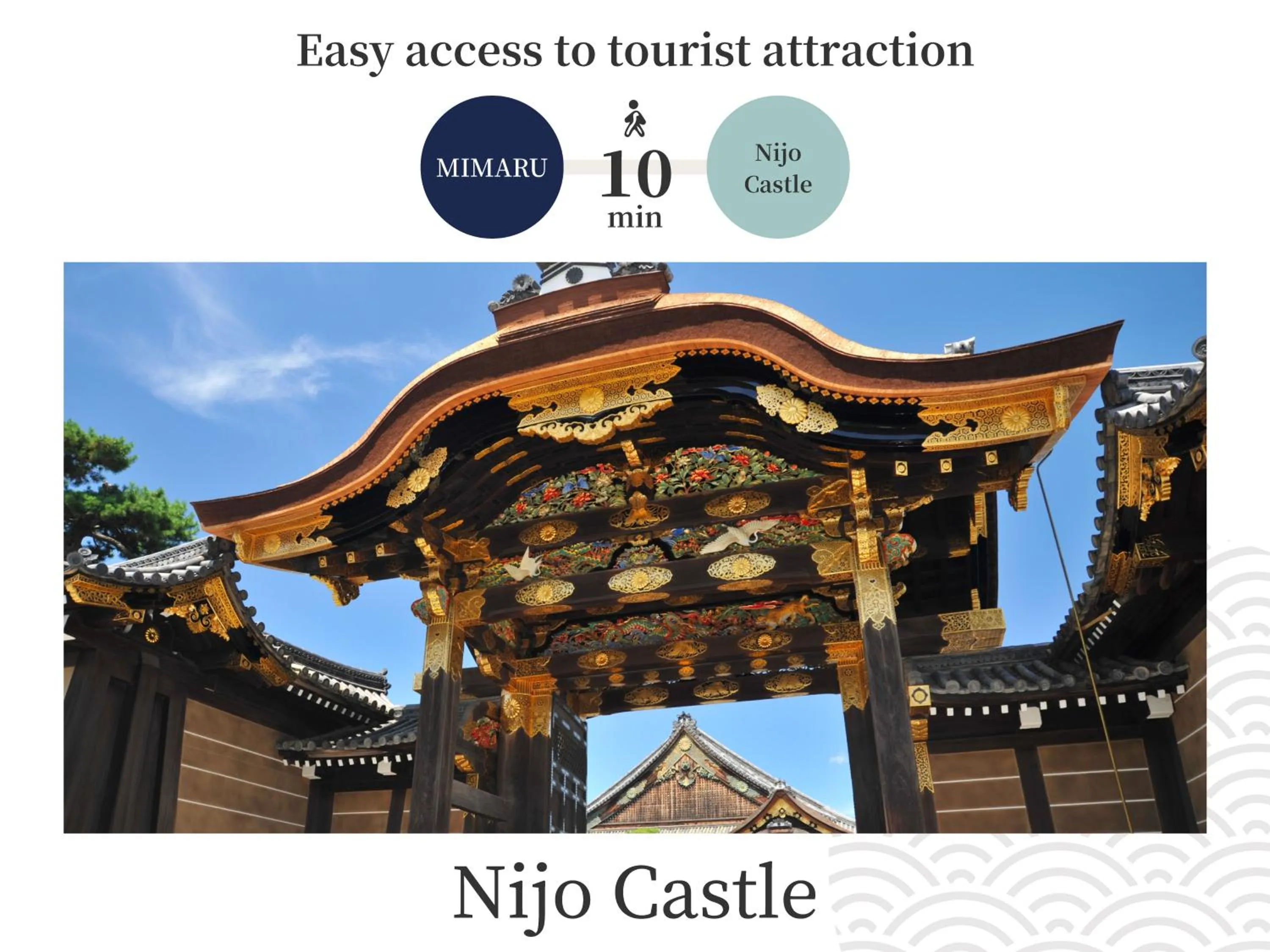 Nearby landmark in MIMARU Kyoto Shinmachi Sanjo