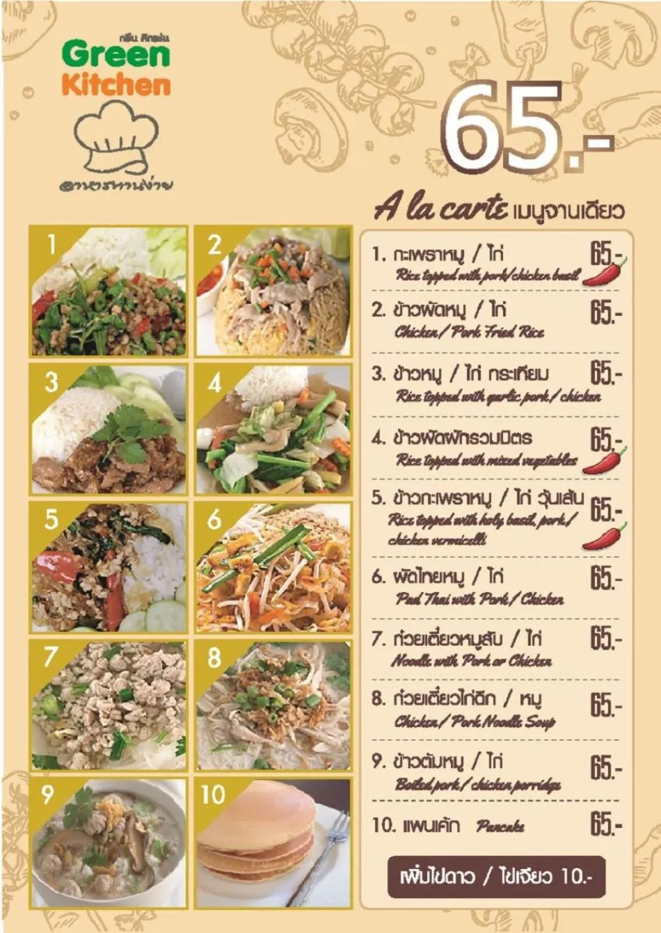 Restaurant/places to eat in Greenview Ekkamai10 Suite