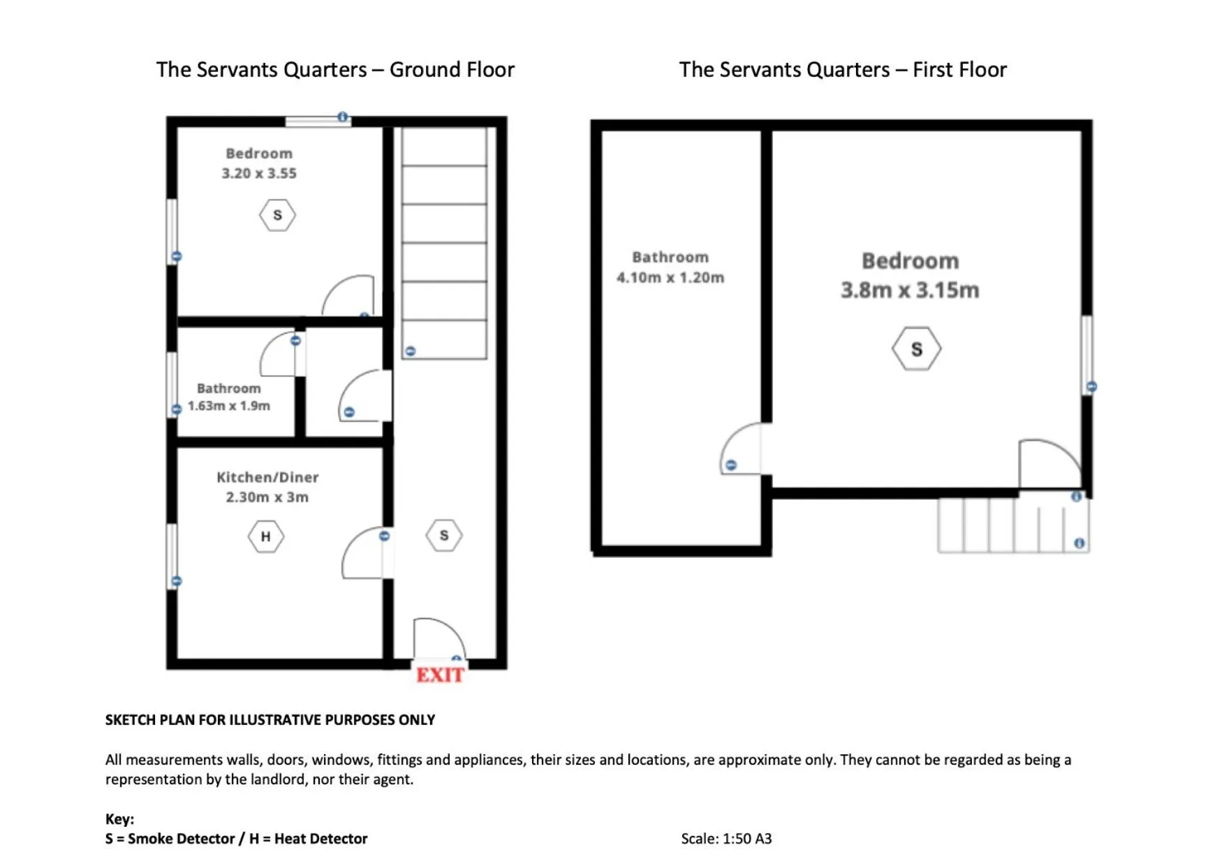 The ‘Servants Quarters@Delny House’