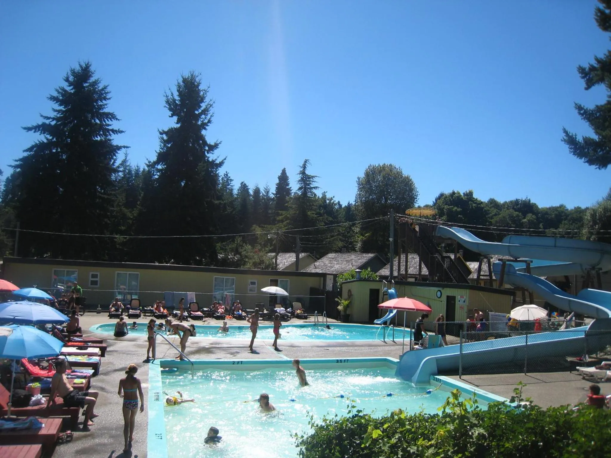 Swimming pool in Riverside Resort & RV Park