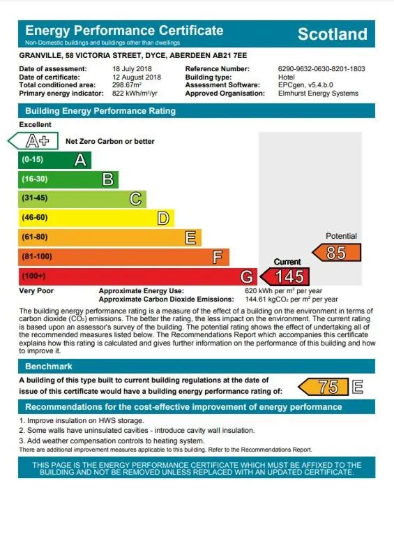 Granville Guest House